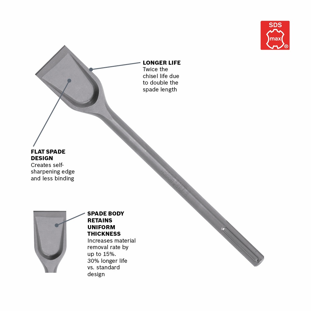 DETAILED PRODUCT VIEW 3_IMAGE