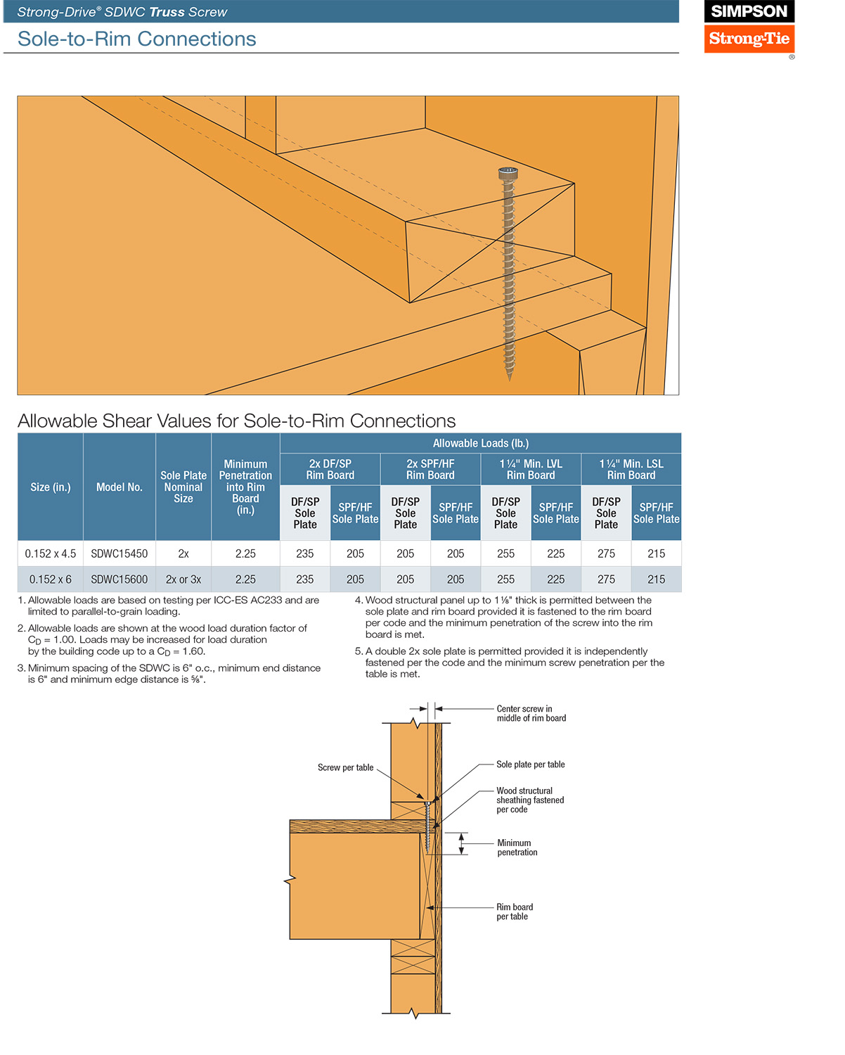 DETAILED PRODUCT VIEW 6_IMAGE