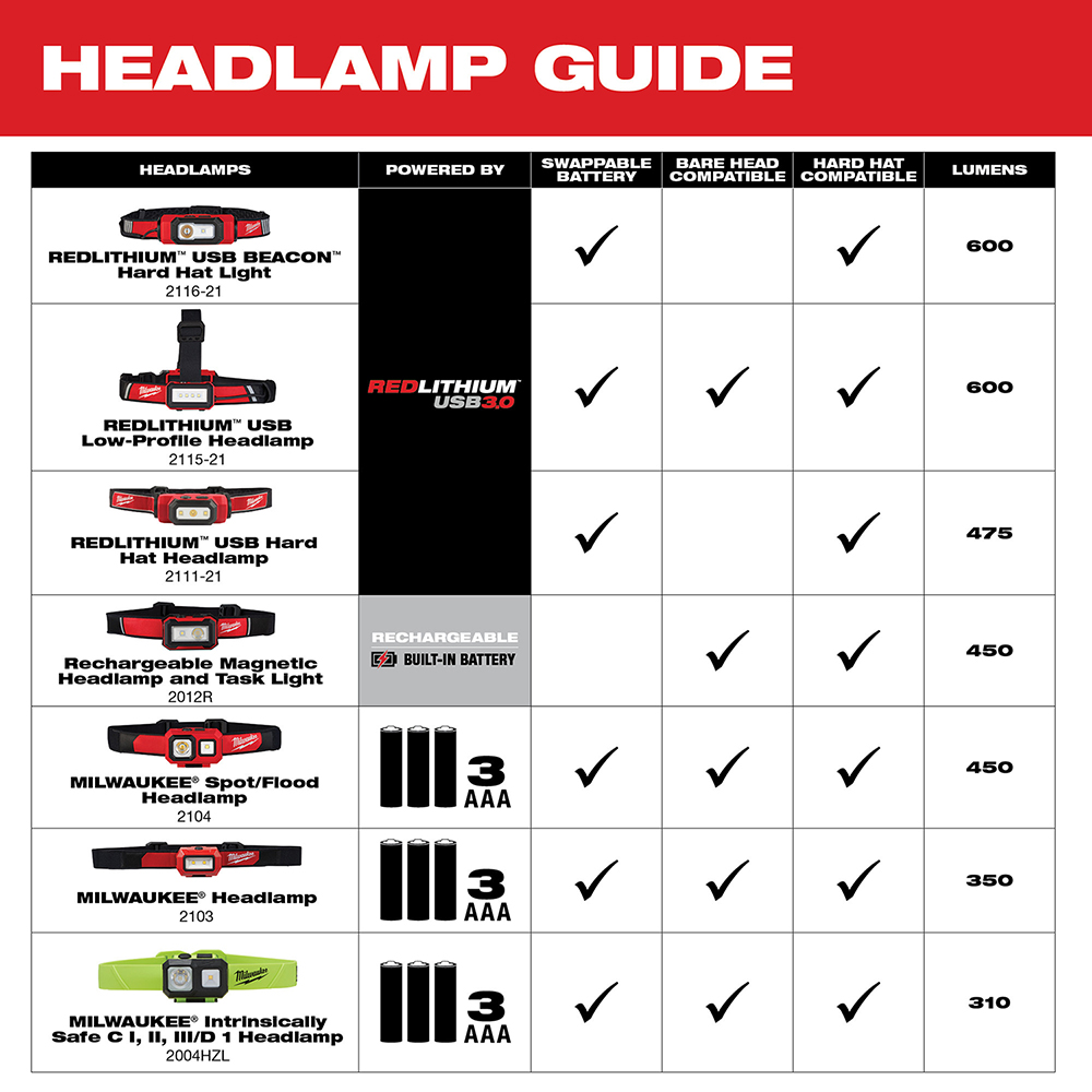 DETAILED PRODUCT VIEW 2_IMAGE