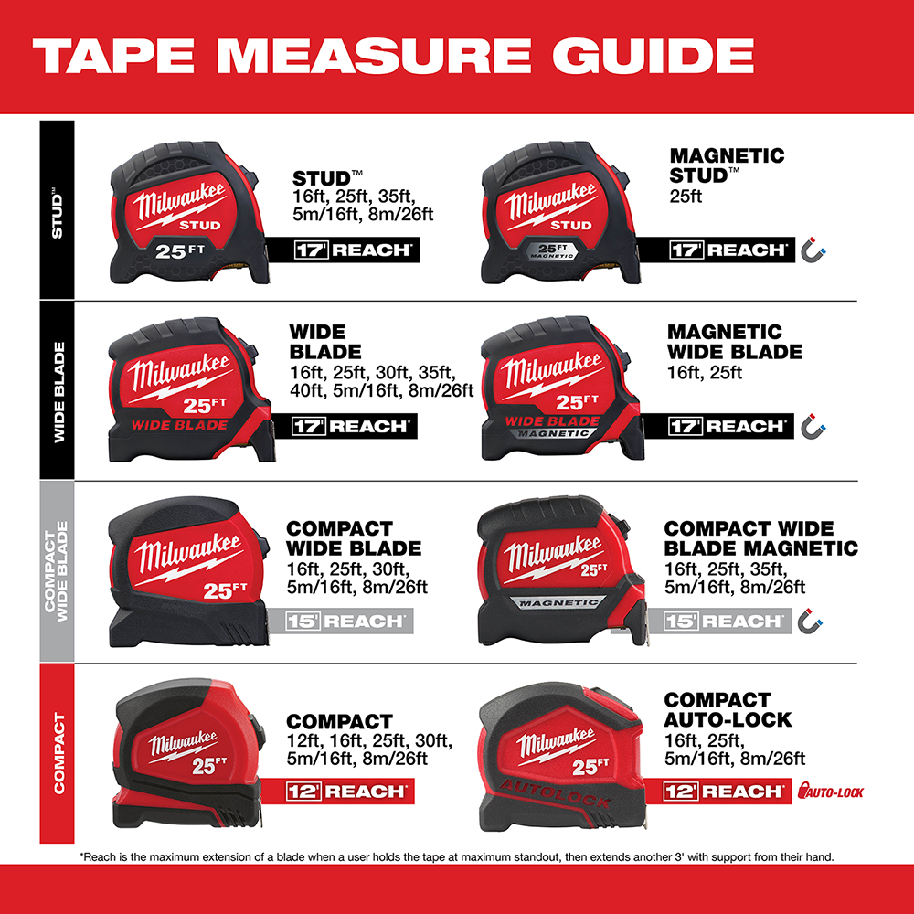 DETAILED PRODUCT VIEW 6_IMAGE