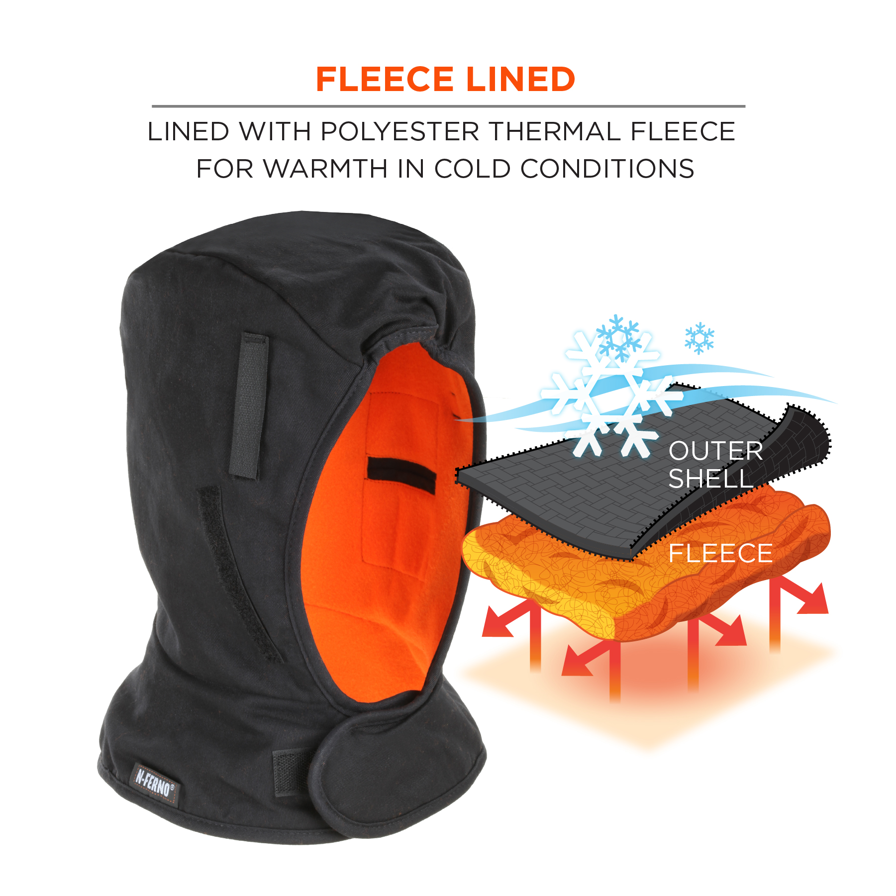 DETAILED PRODUCT VIEW 2_IMAGE
