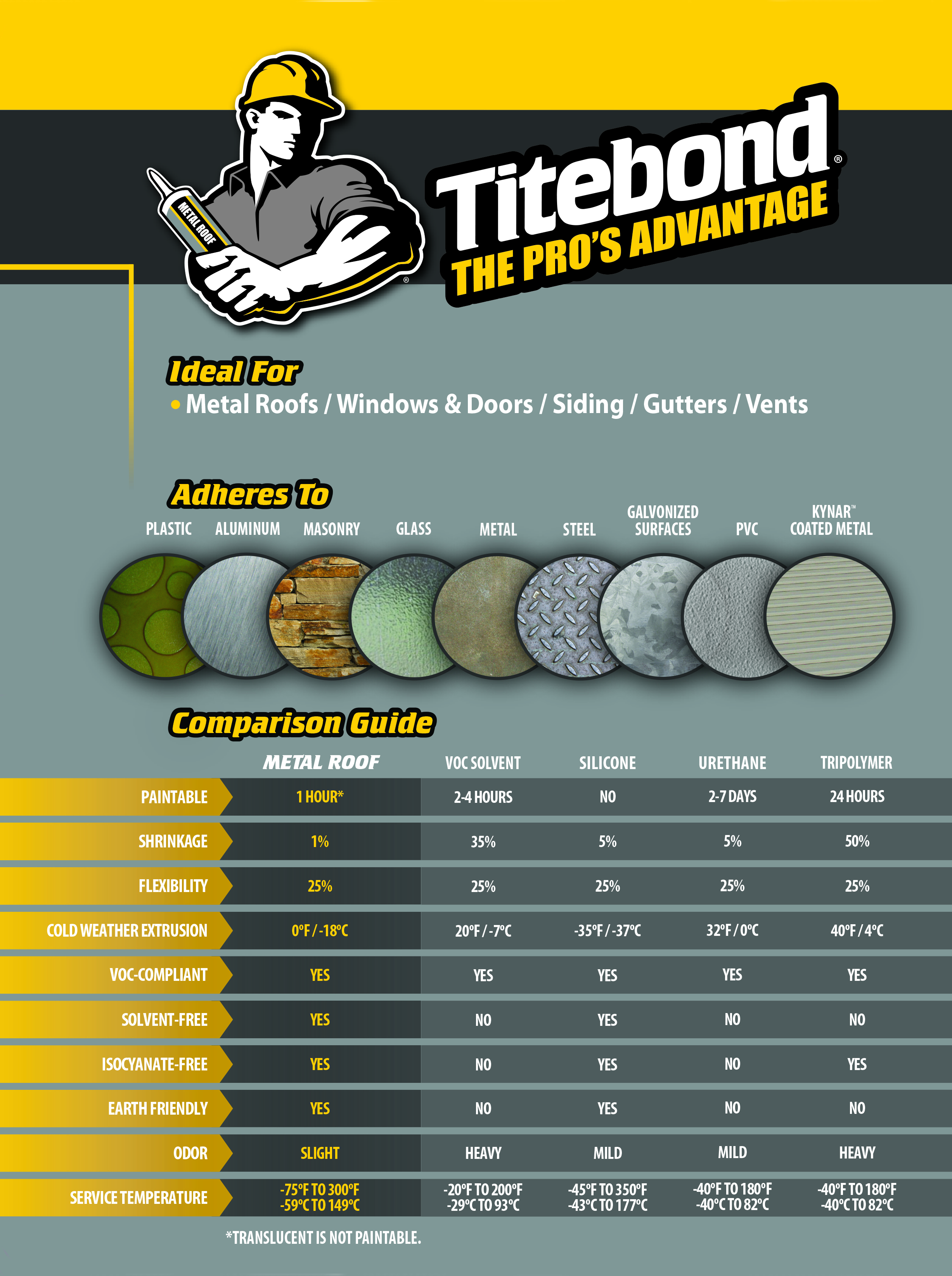 DETAILED PRODUCT VIEW 1_IMAGE