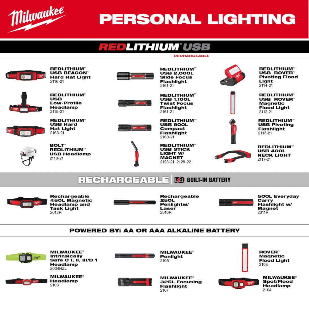 DETAILED PRODUCT VIEW 10_IMAGE
