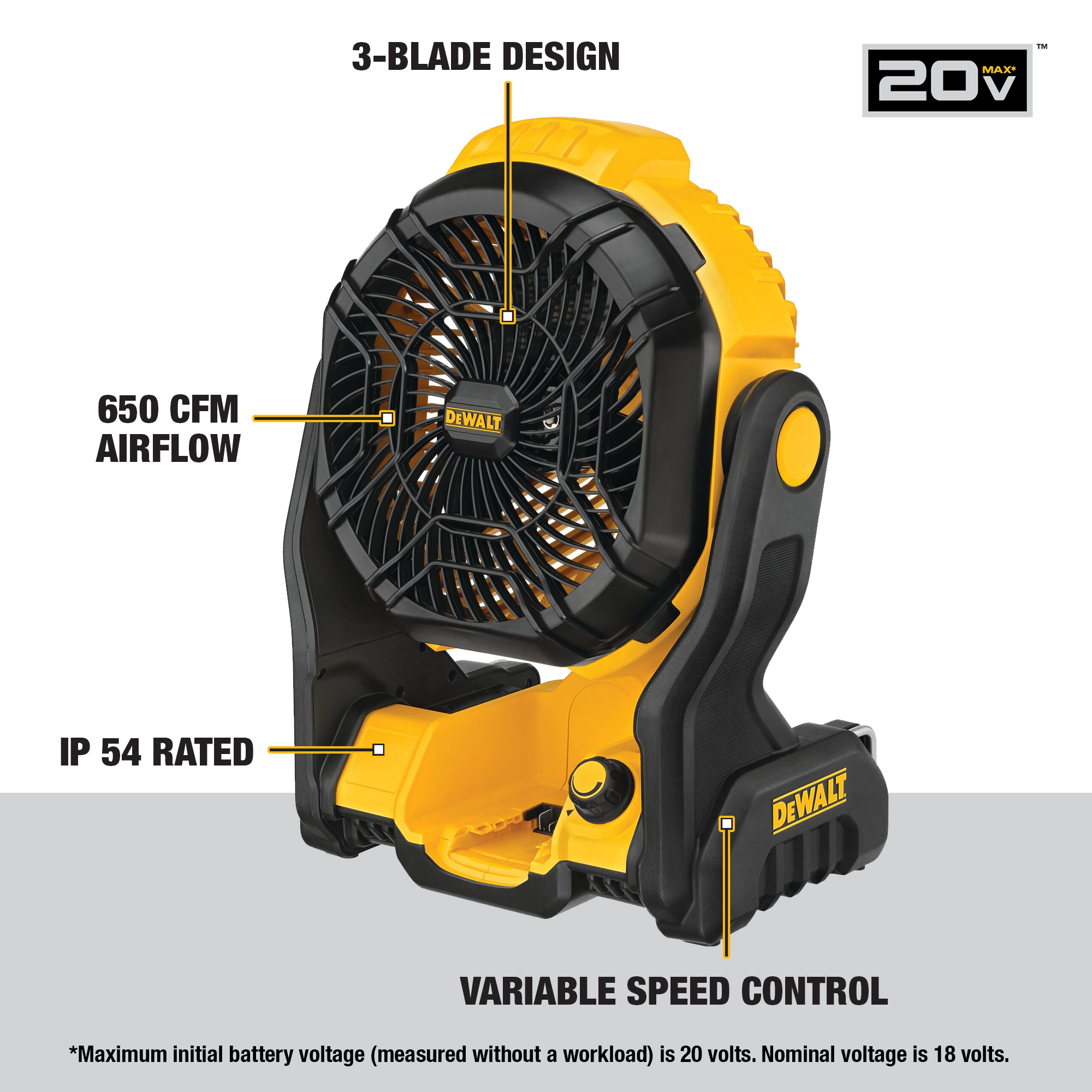 White Cap 20V Max Jobsite Fan Black Decker