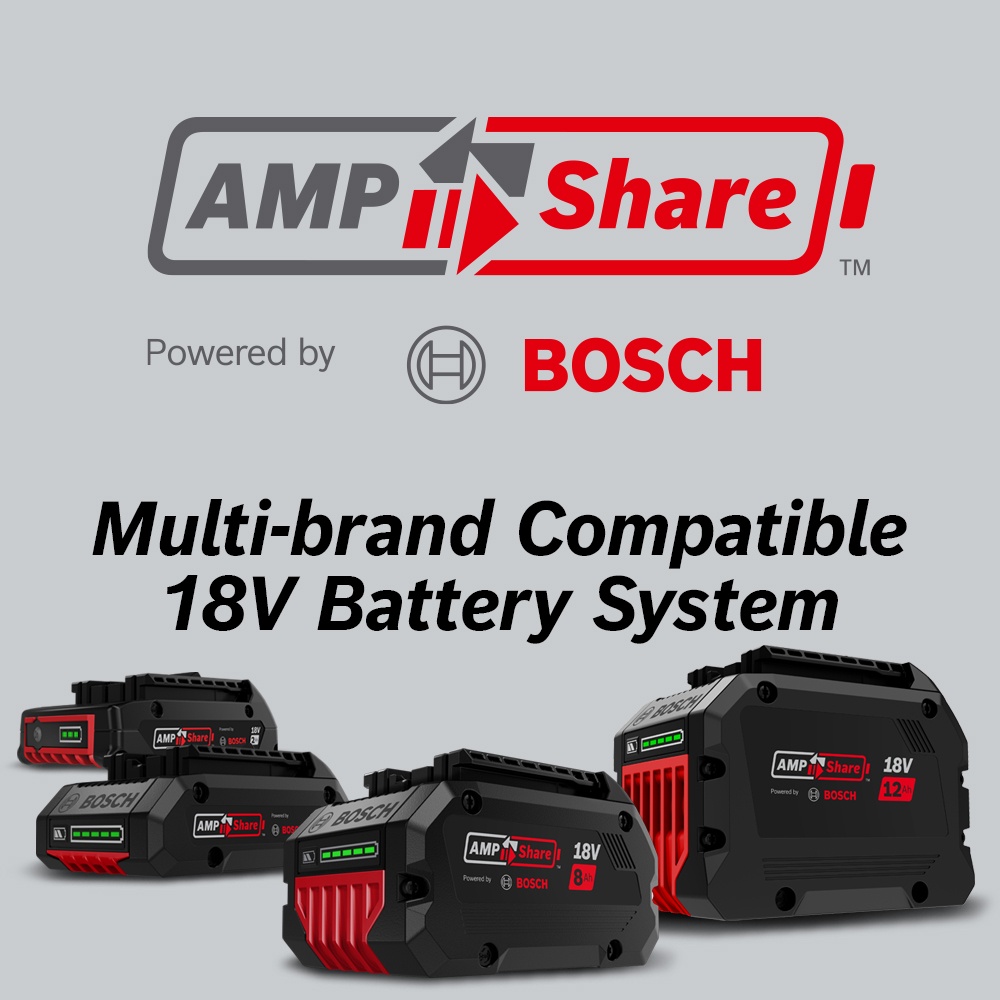 White Cap | Bosch 18V CORE18V Starter Kit with (1) CORE18V 8.0 Ah