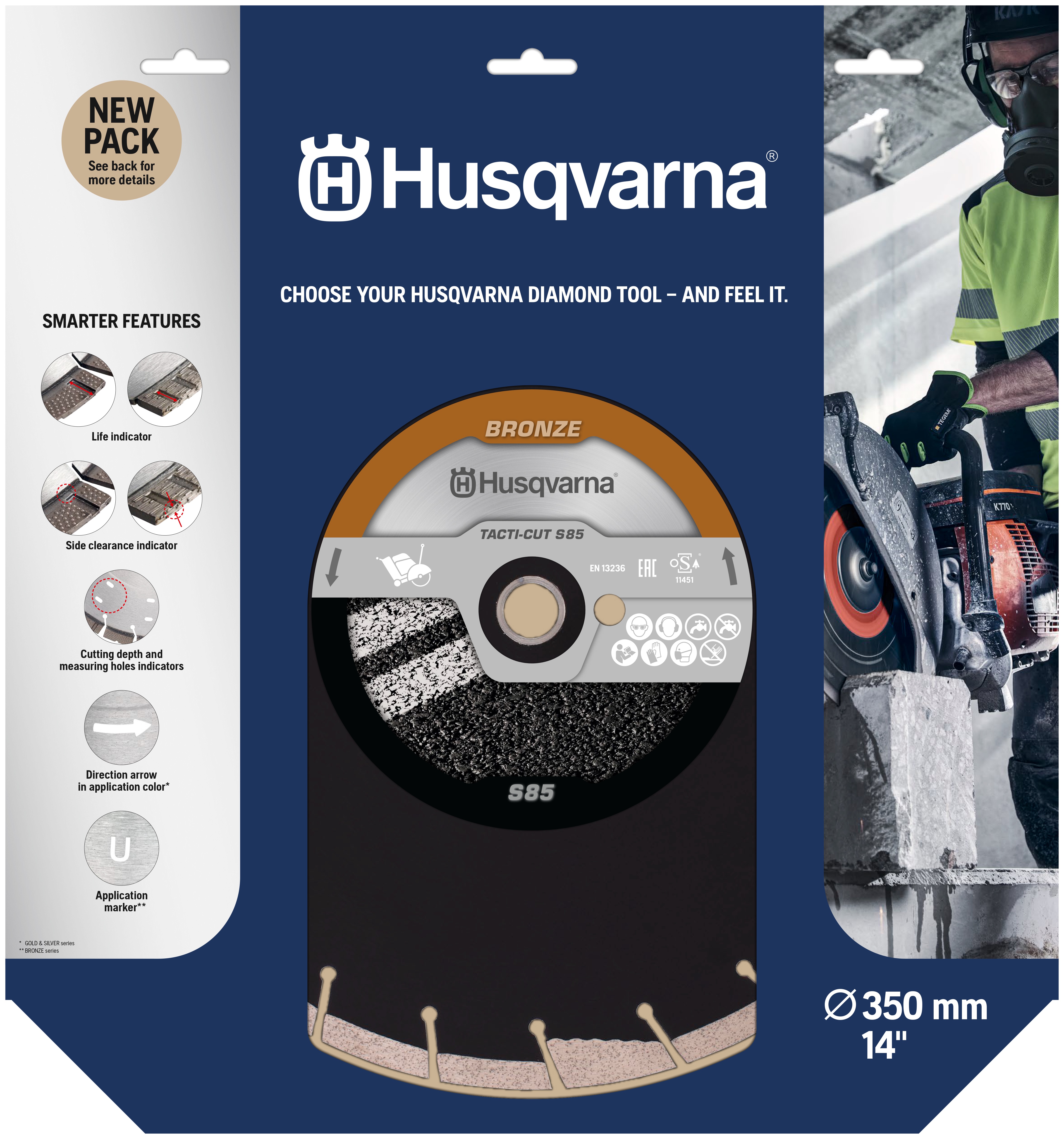 White Cap | Husqvarna Tacti-Cut S85 14 125 1Dp-20Mmb Husqvarna