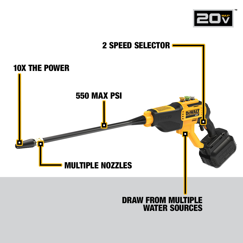 DeWALT 20V MAX DCPW550B 550 psi 2.2 gpm Cordless Power Cleaner White Cap