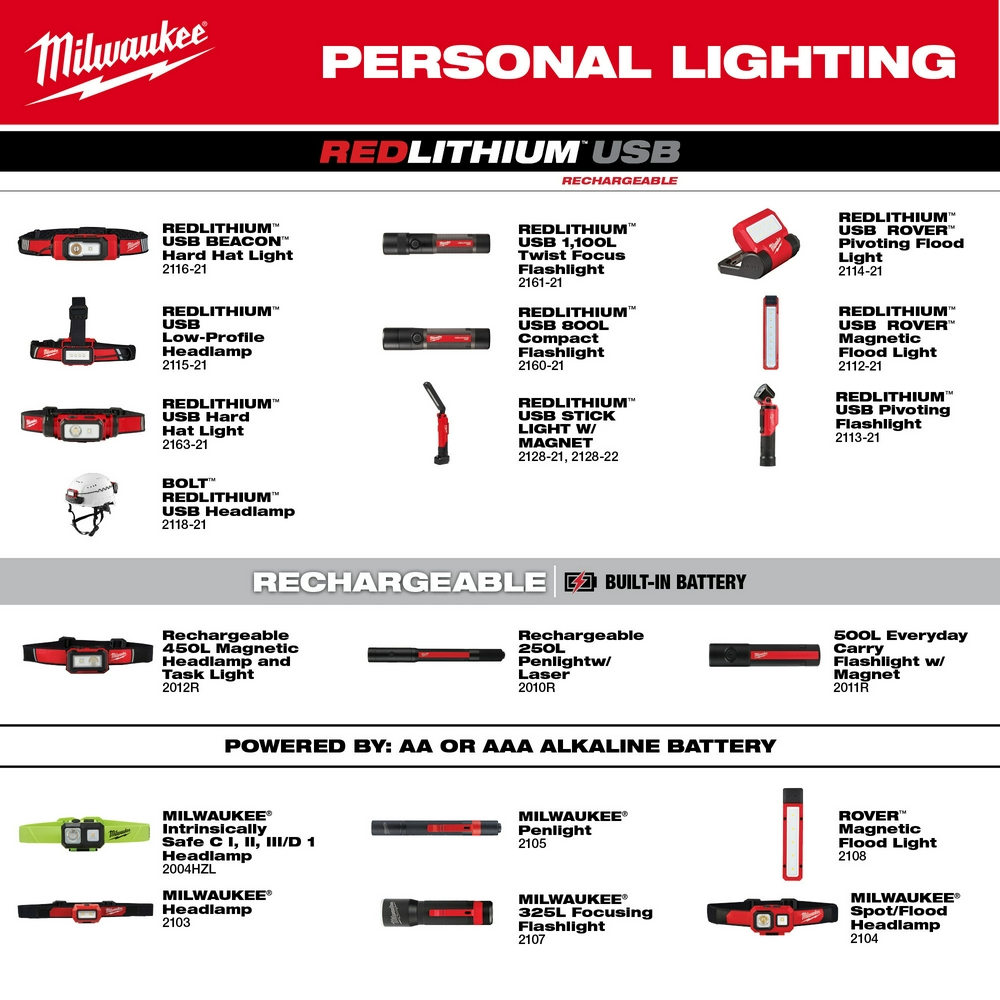 DETAILED PRODUCT VIEW 9_IMAGE