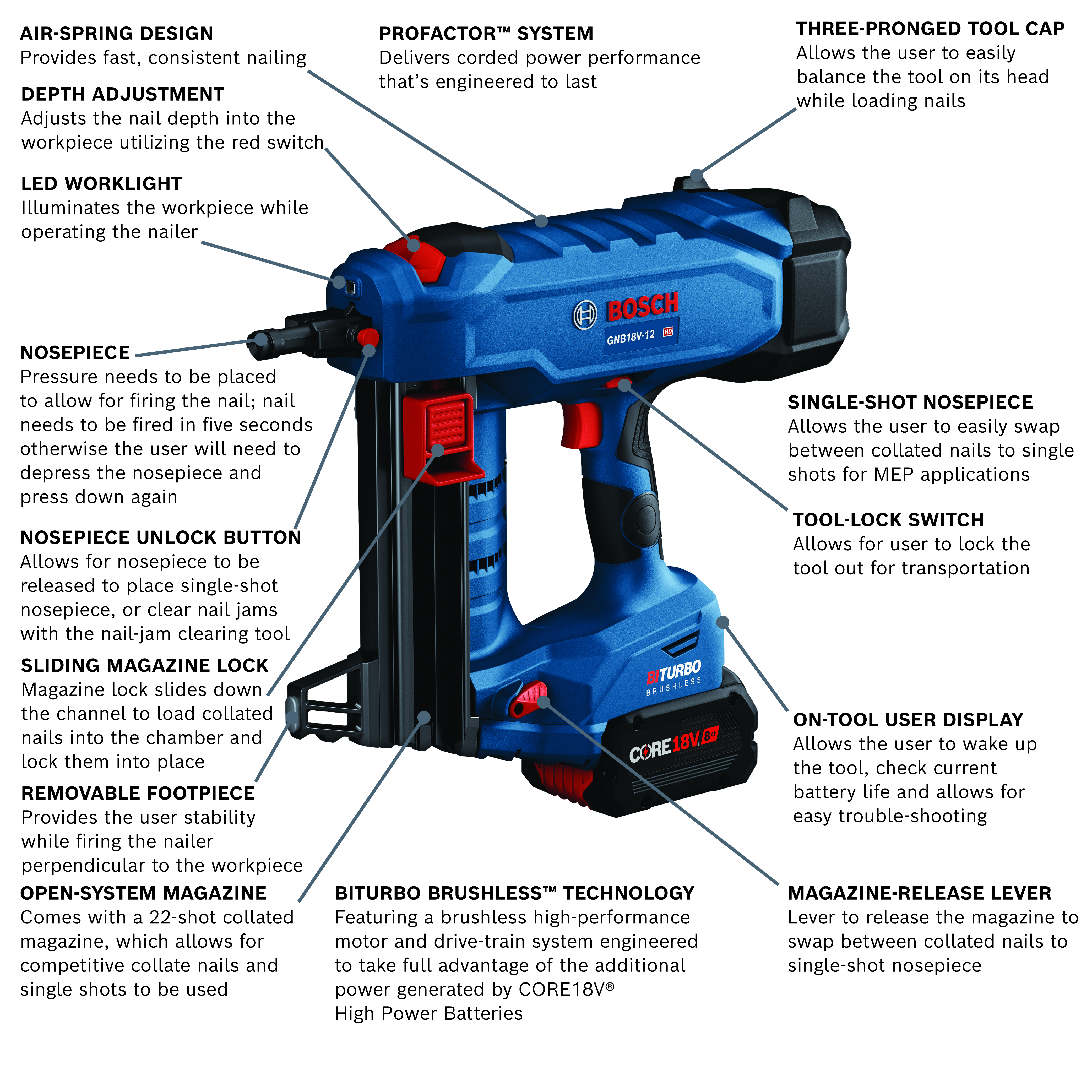 DETAILED PRODUCT VIEW 2_IMAGE