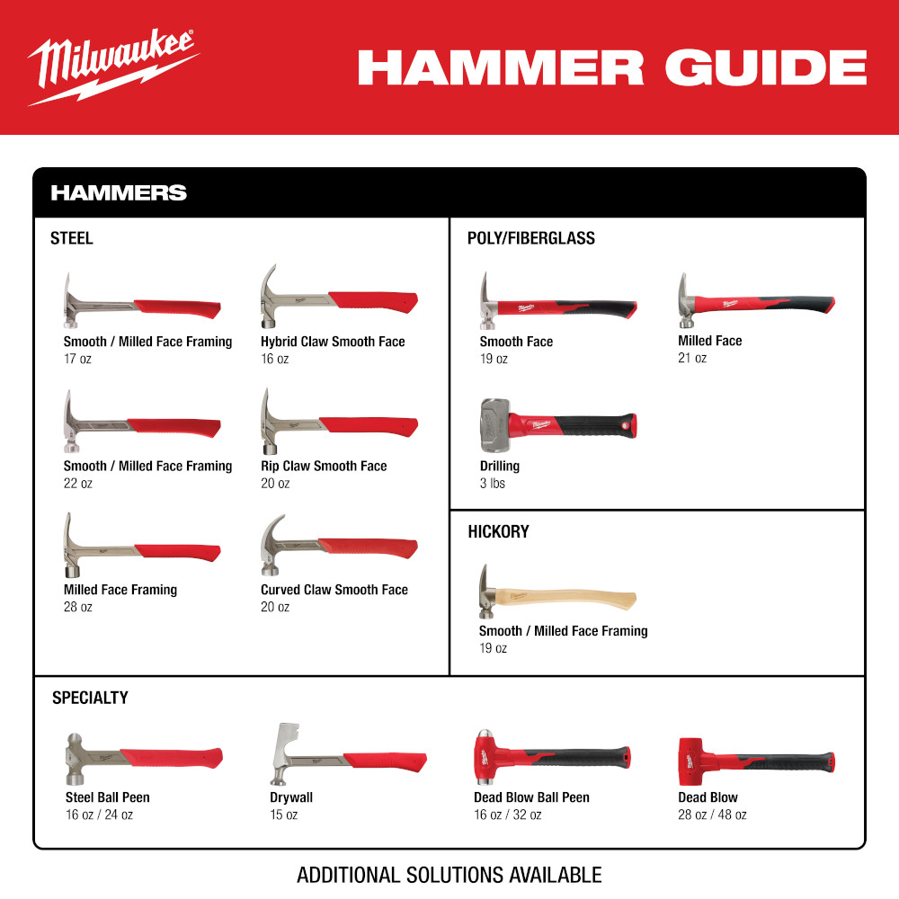 DETAILED PRODUCT VIEW 4_IMAGE