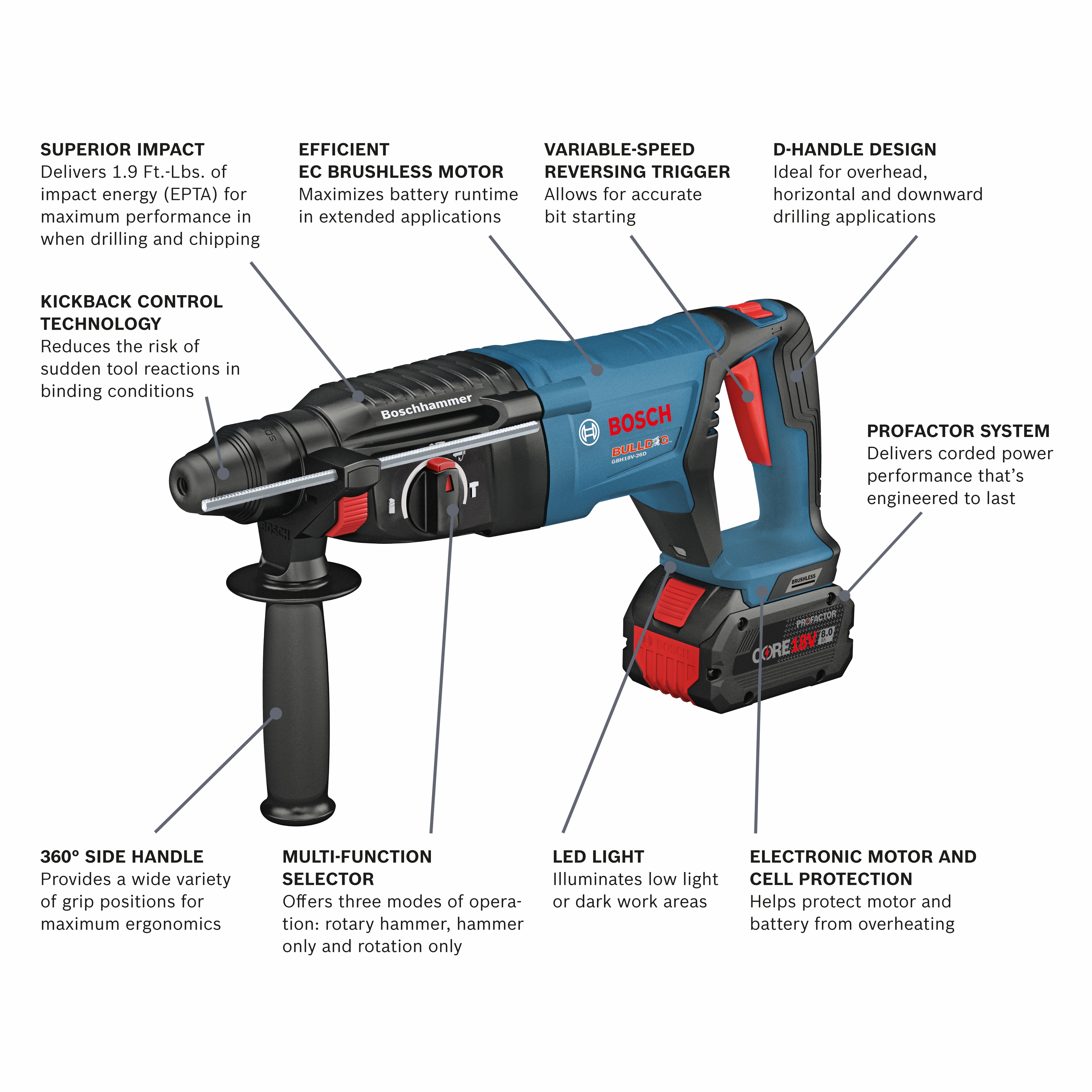 DETAILED PRODUCT VIEW 3_IMAGE