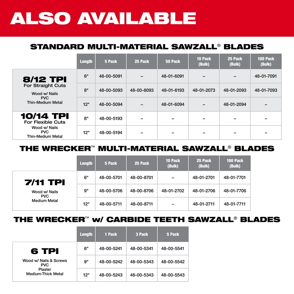 DETAILED PRODUCT VIEW 3_IMAGE