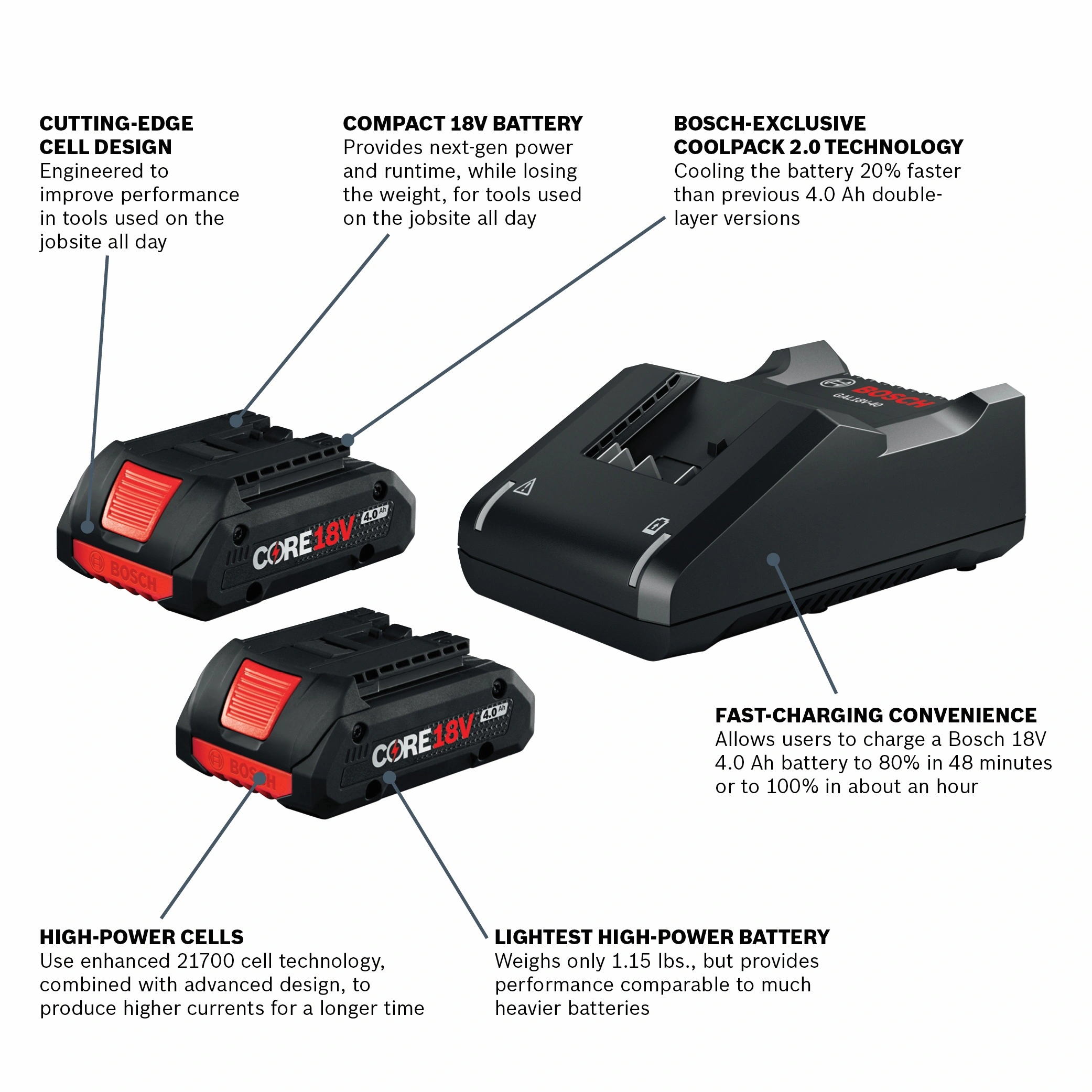 DETAILED PRODUCT VIEW 3_IMAGE