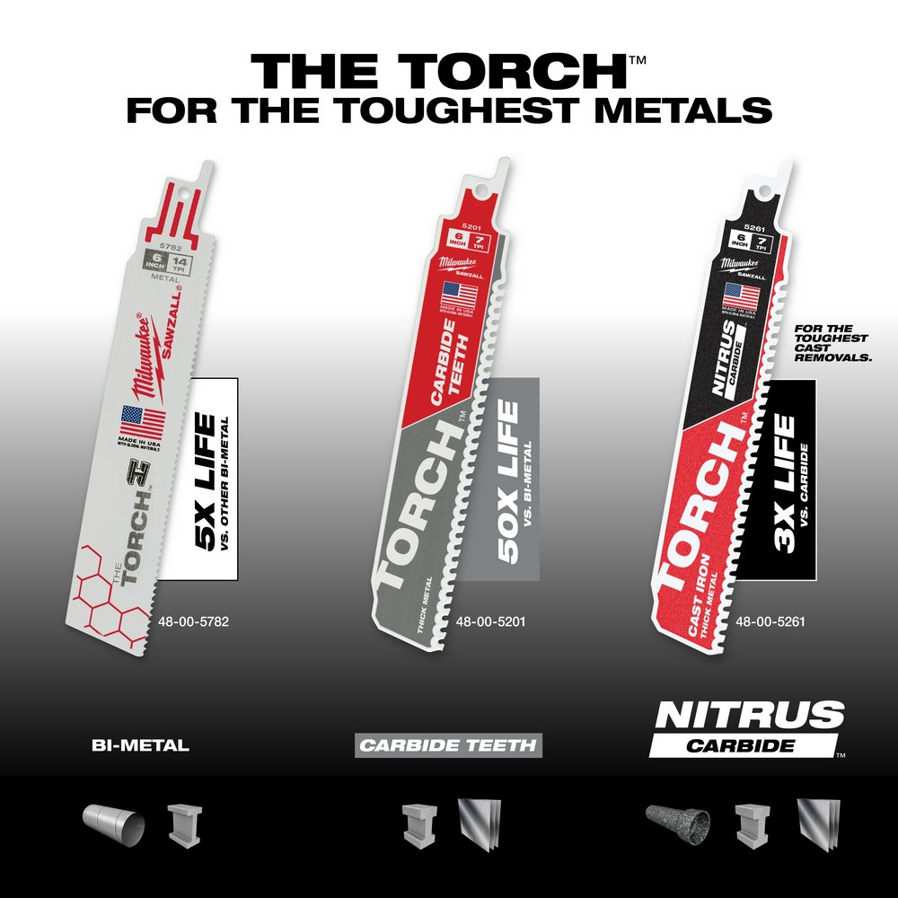 DETAILED PRODUCT VIEW 2_IMAGE