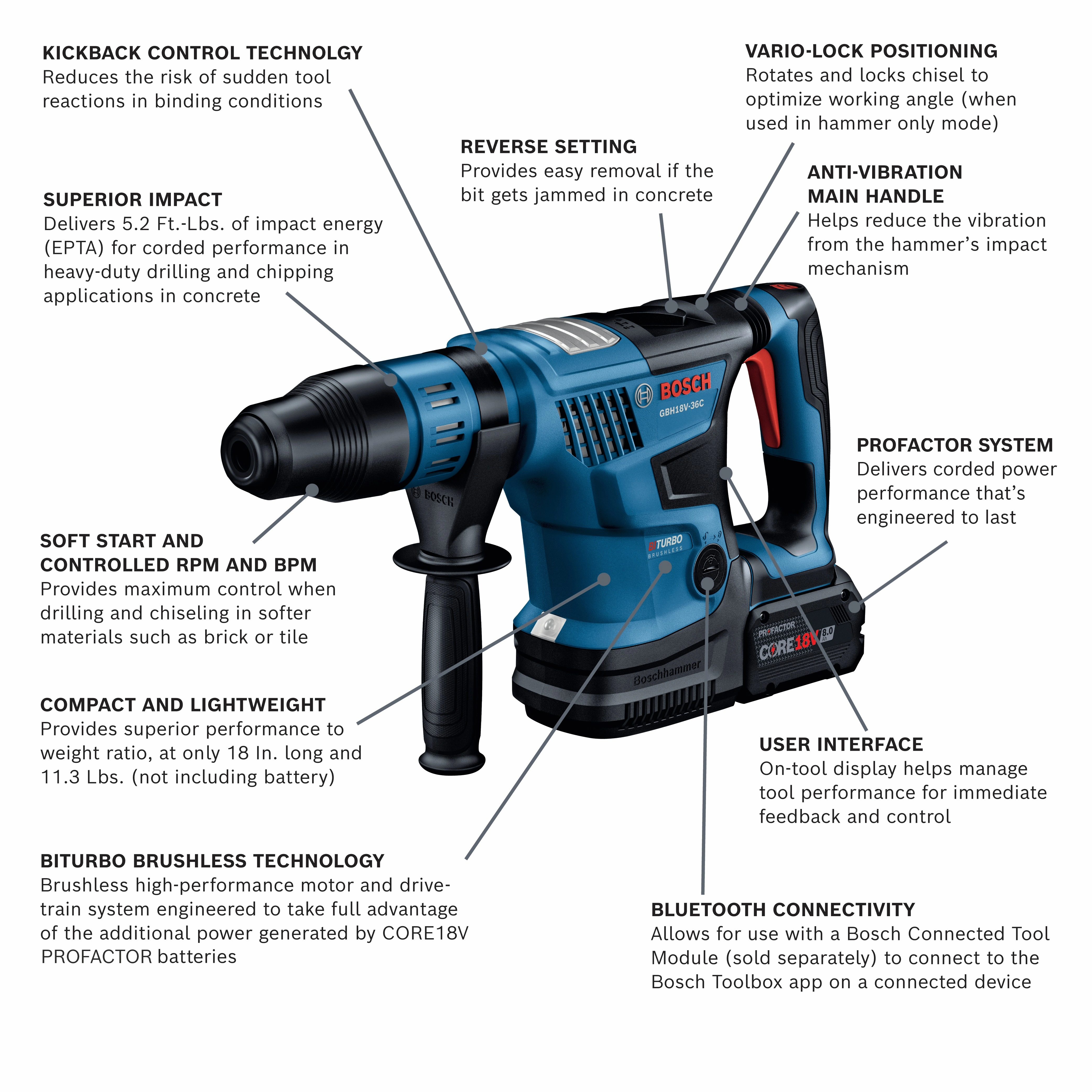DETAILED PRODUCT VIEW 6_IMAGE