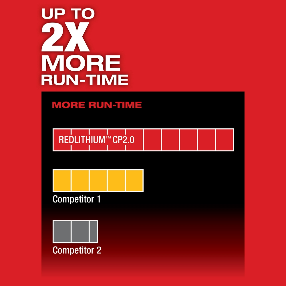 DETAILED PRODUCT VIEW 2_IMAGE