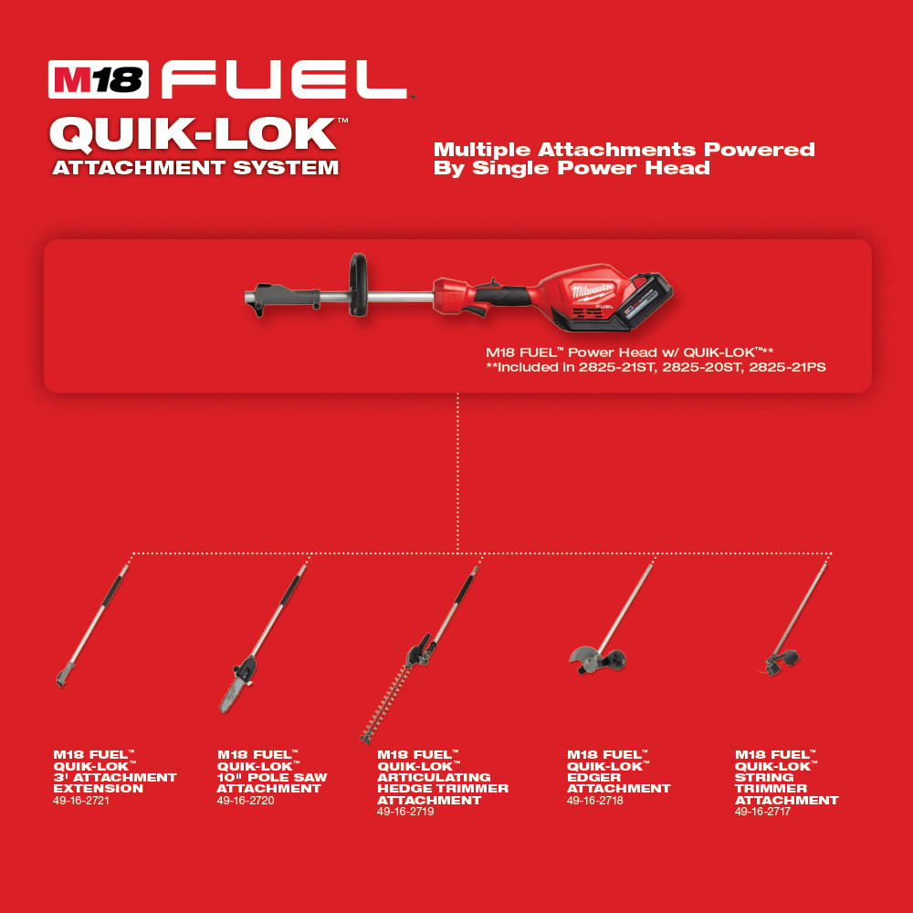 Milwaukee M18 popular FUEL QUIK-LOK 10