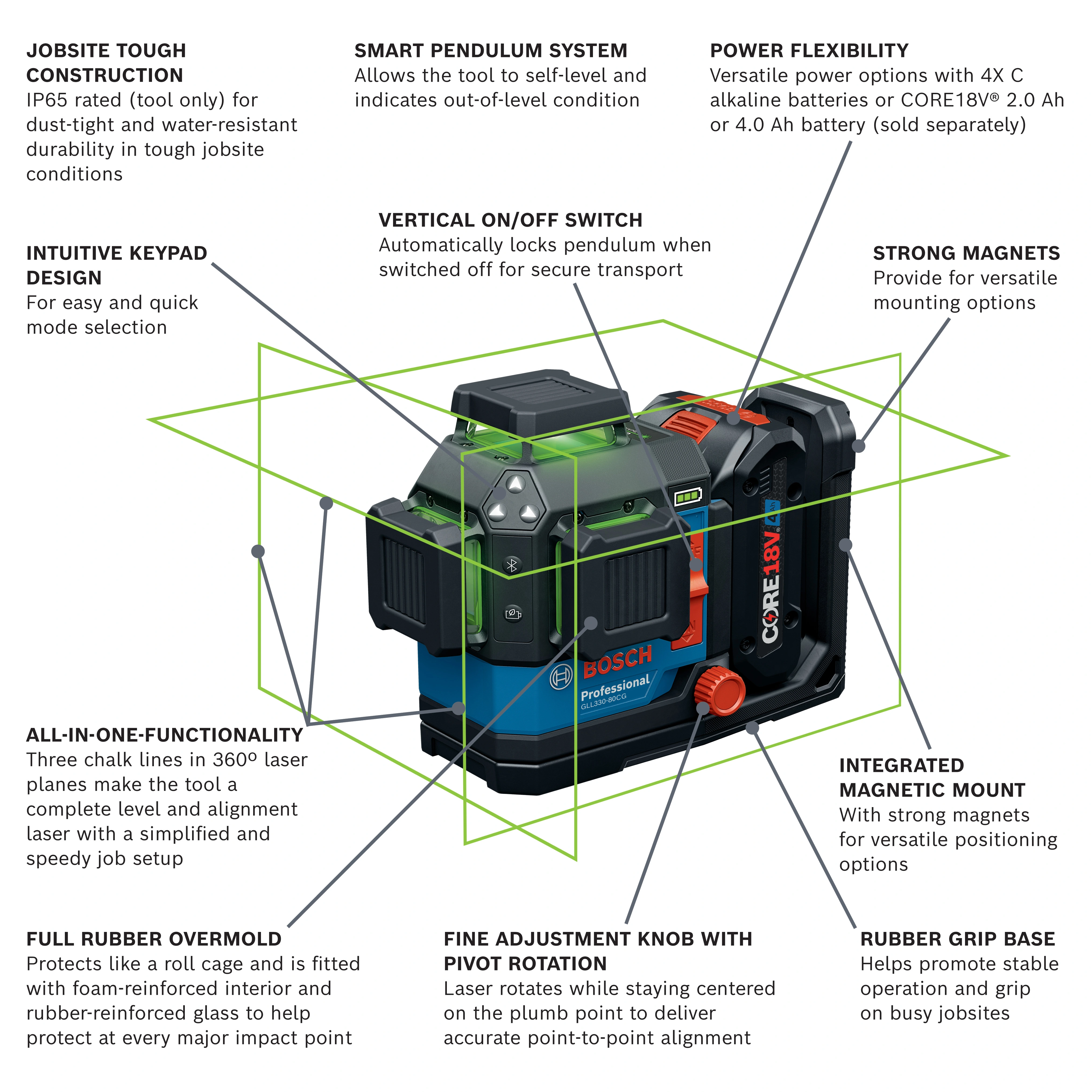 DETAILED PRODUCT VIEW 2_IMAGE