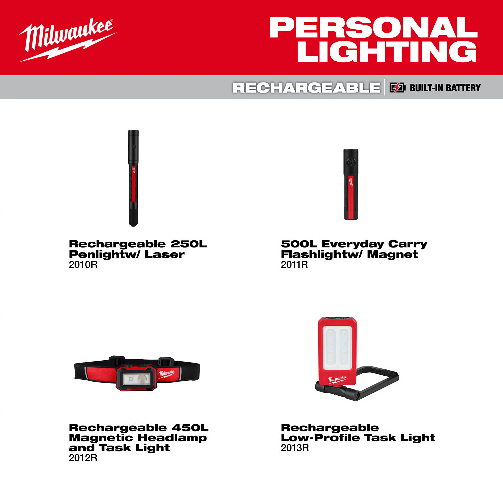 DETAILED PRODUCT VIEW 7_IMAGE