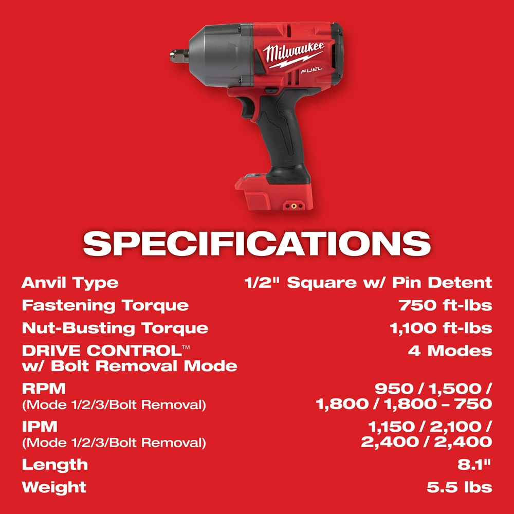 White Cap | Milwaukee M18 Fuel High Torque 1/2” Impact Wrench With 
