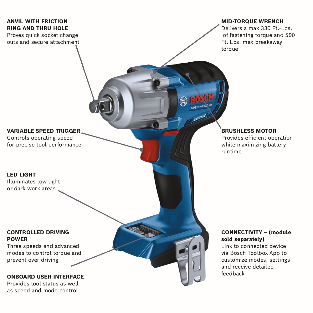 Bosch electric torque wrench sale