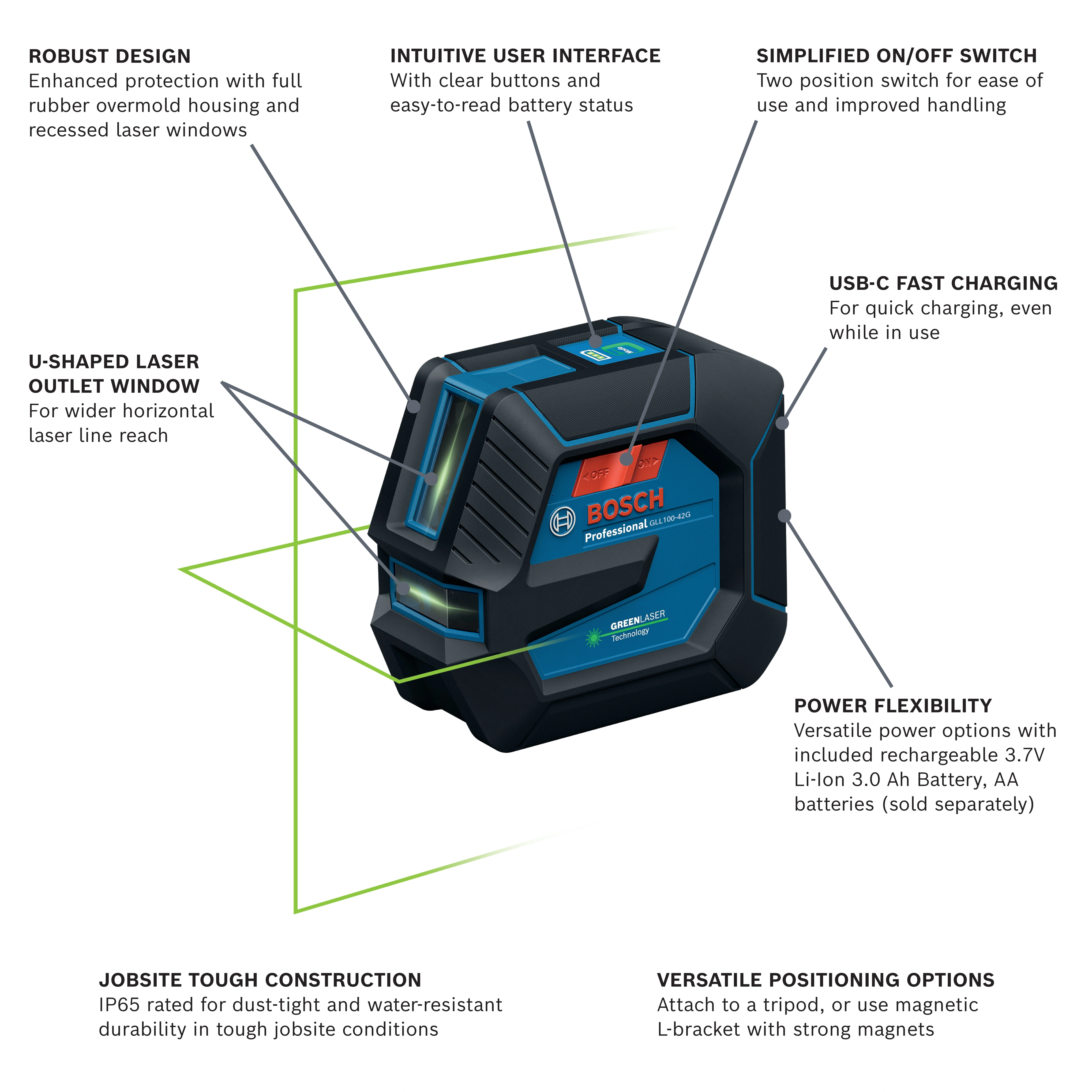 DETAILED PRODUCT VIEW 2_IMAGE