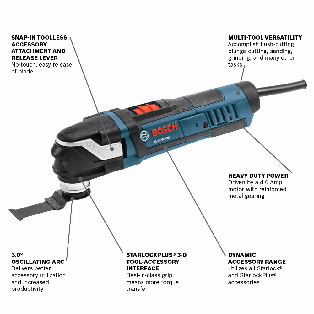 DETAILED PRODUCT VIEW 2_IMAGE