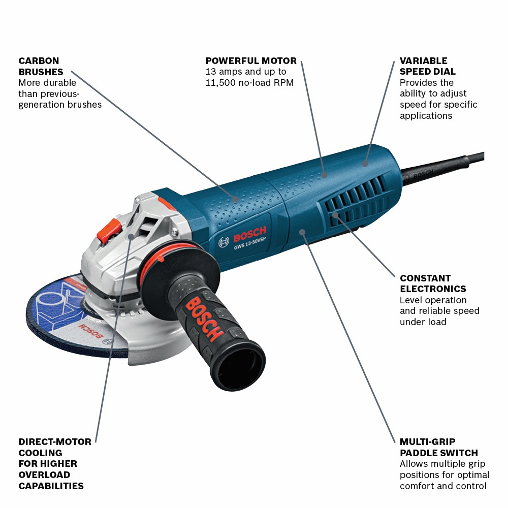 Bosch 5" Variable Speed Angle Grinder with Paddle Switch White Cap