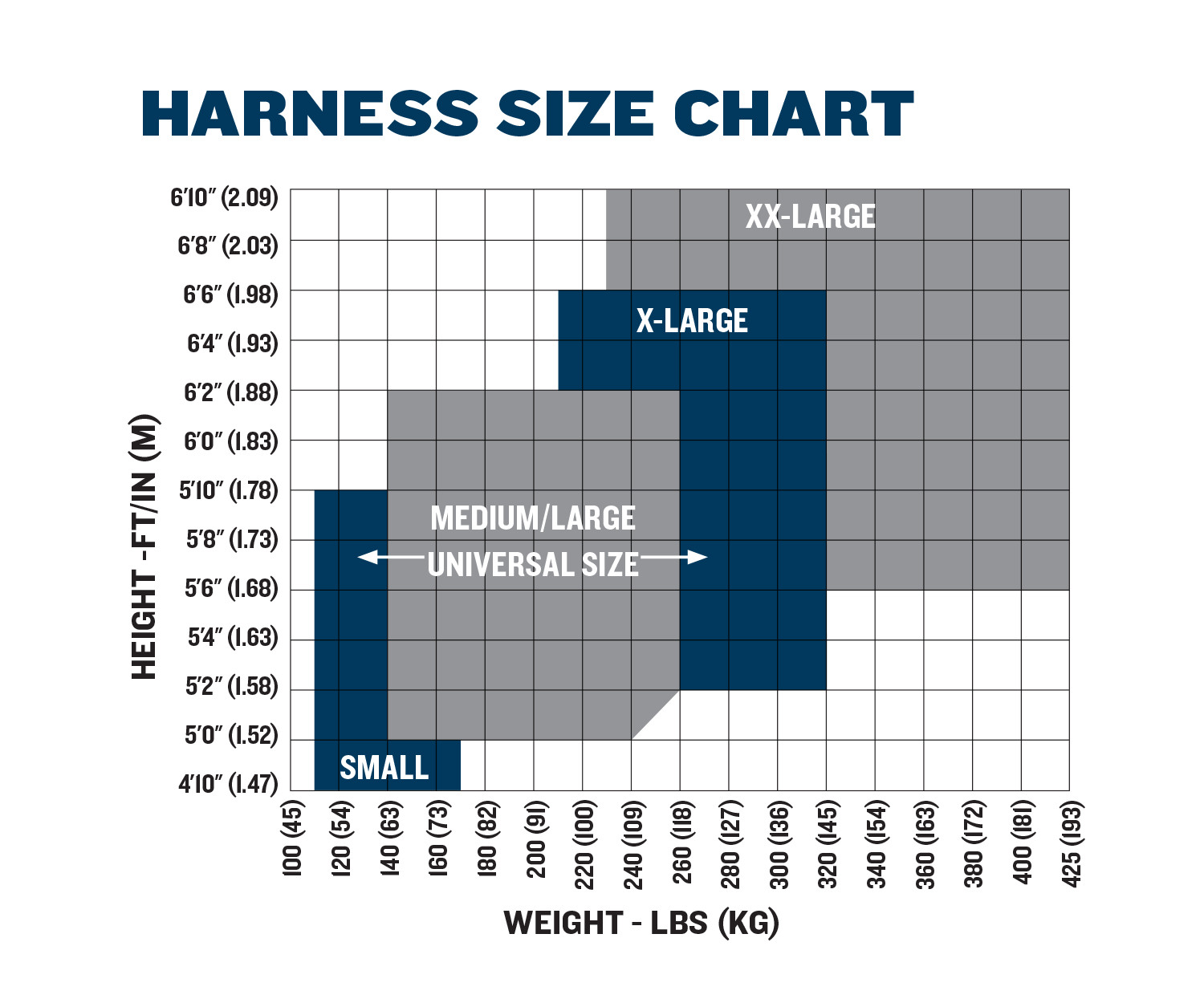 H332104XWC, Harnesses