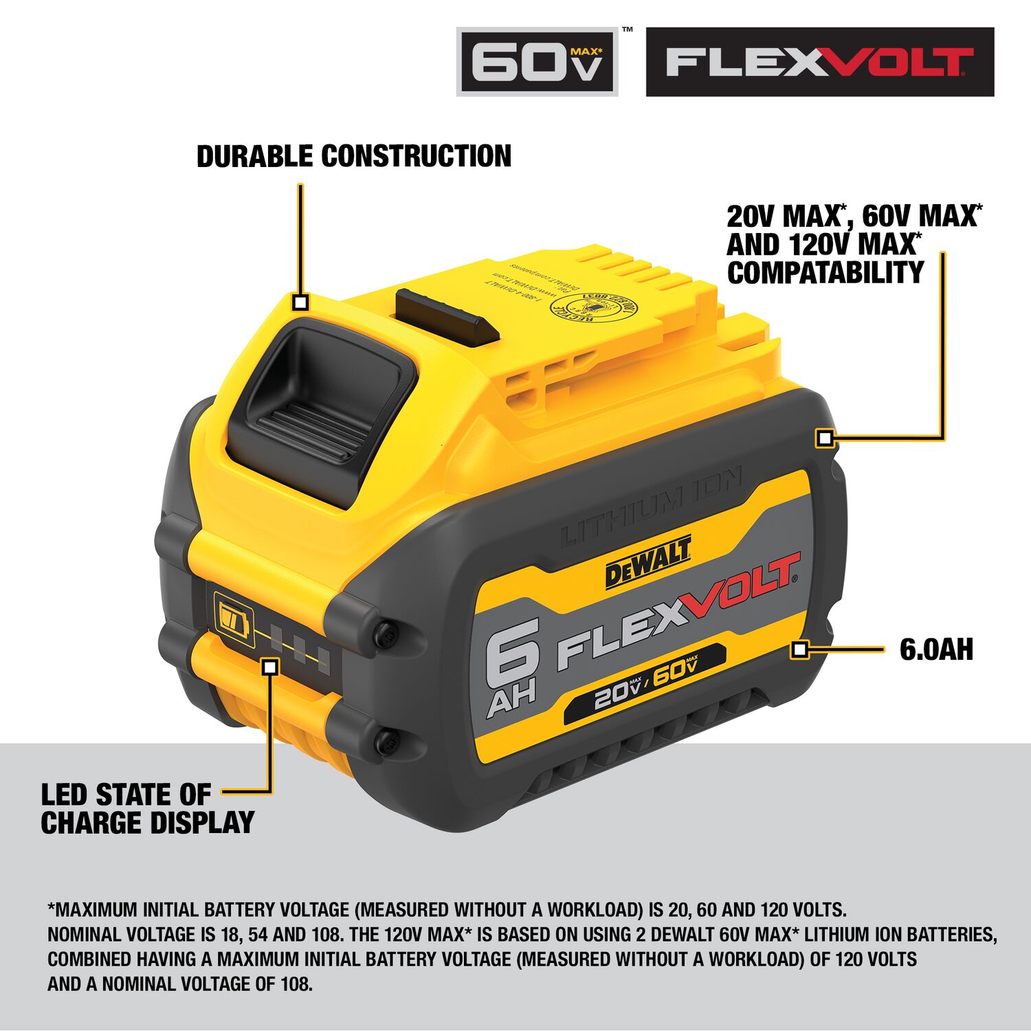 FLEXVOLT® 20V/60V MAX* 15Ah Battery
