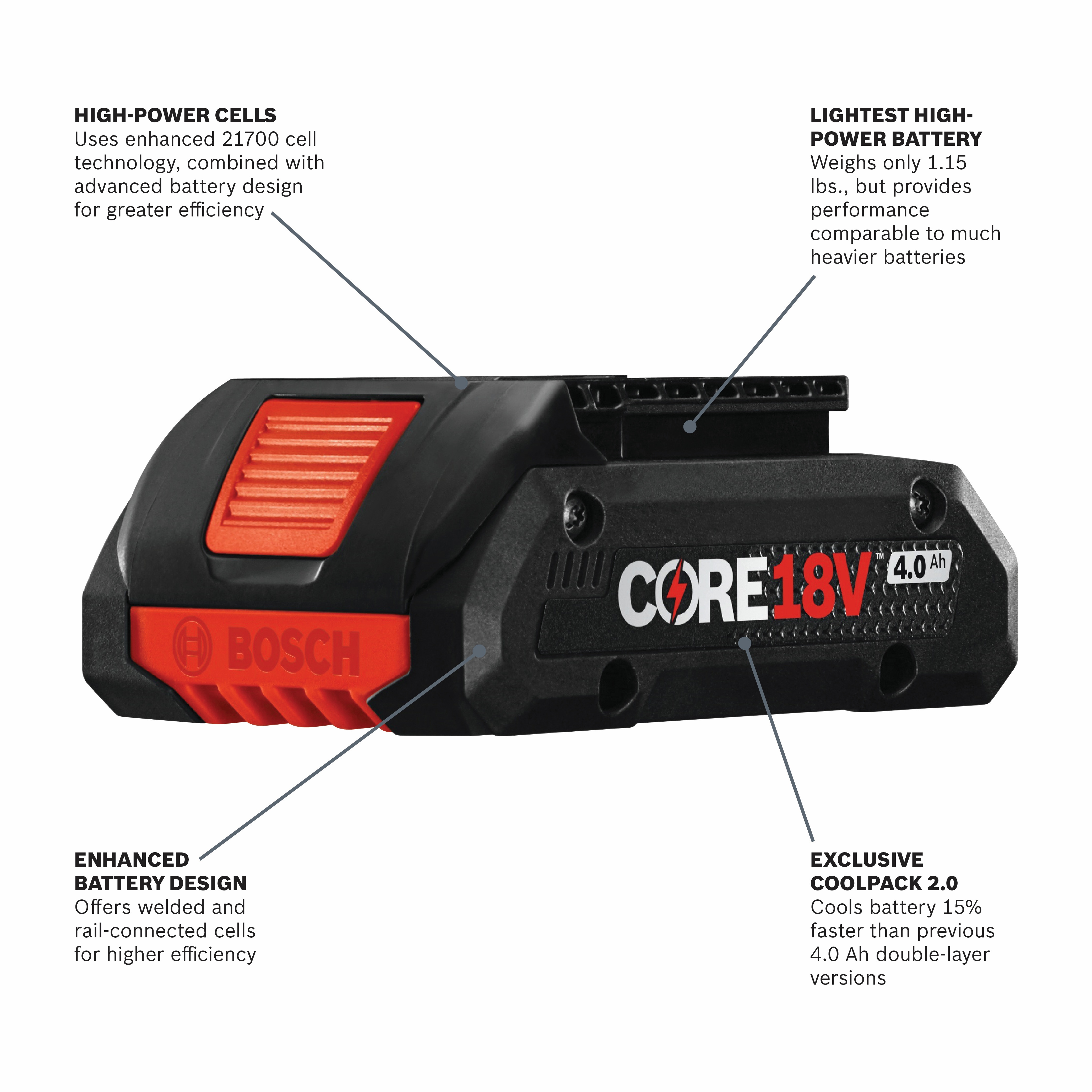 DETAILED PRODUCT VIEW 2_IMAGE