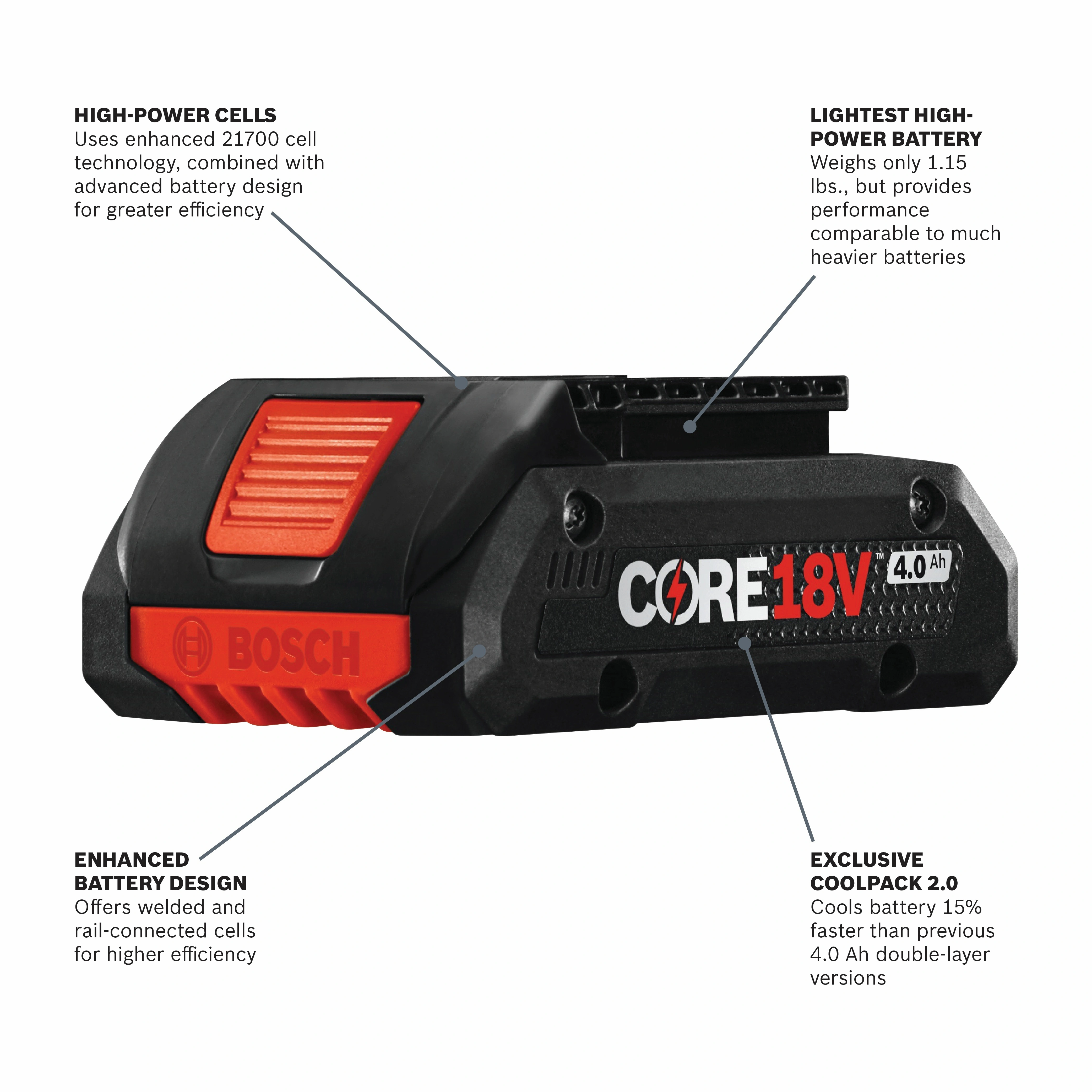 DETAILED PRODUCT VIEW 2_IMAGE