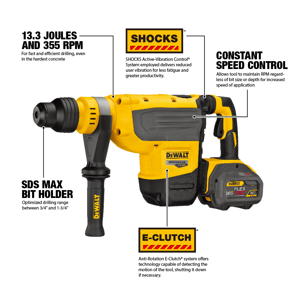 White Cap DEWALT Perform Protect 60V 1 7 8 FLEXVOLT SDS Max Rotary Hammer Kit