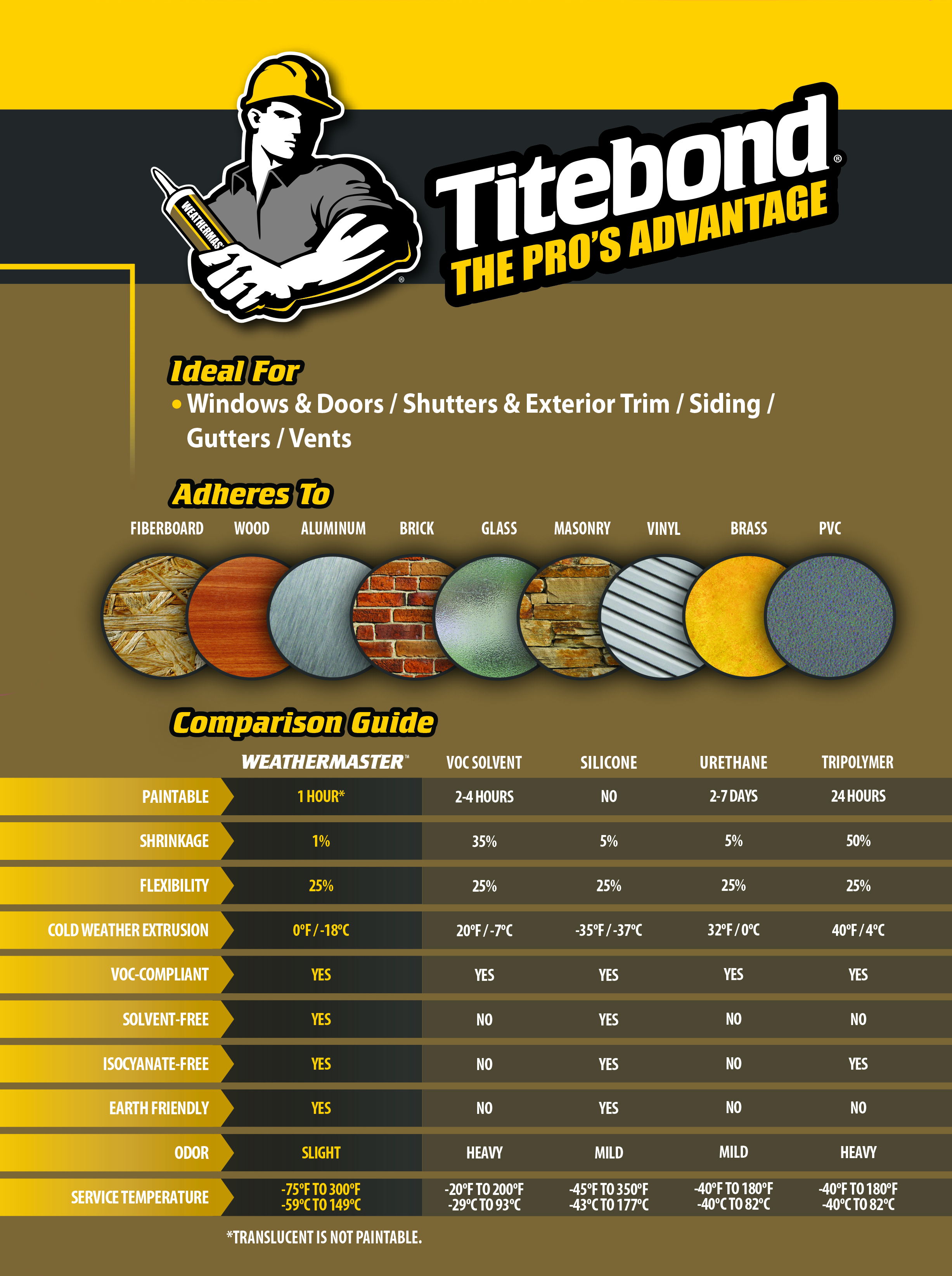 DETAILED PRODUCT VIEW 1_IMAGE