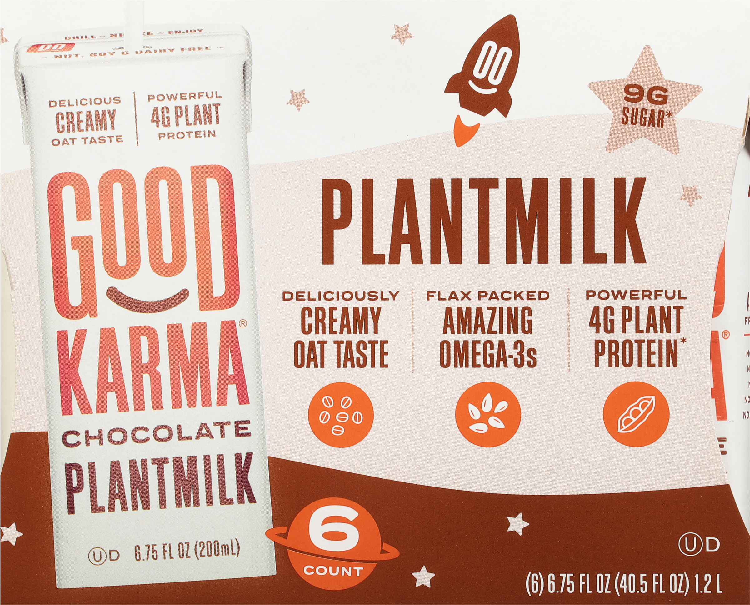 Plantmilk, Chocolate