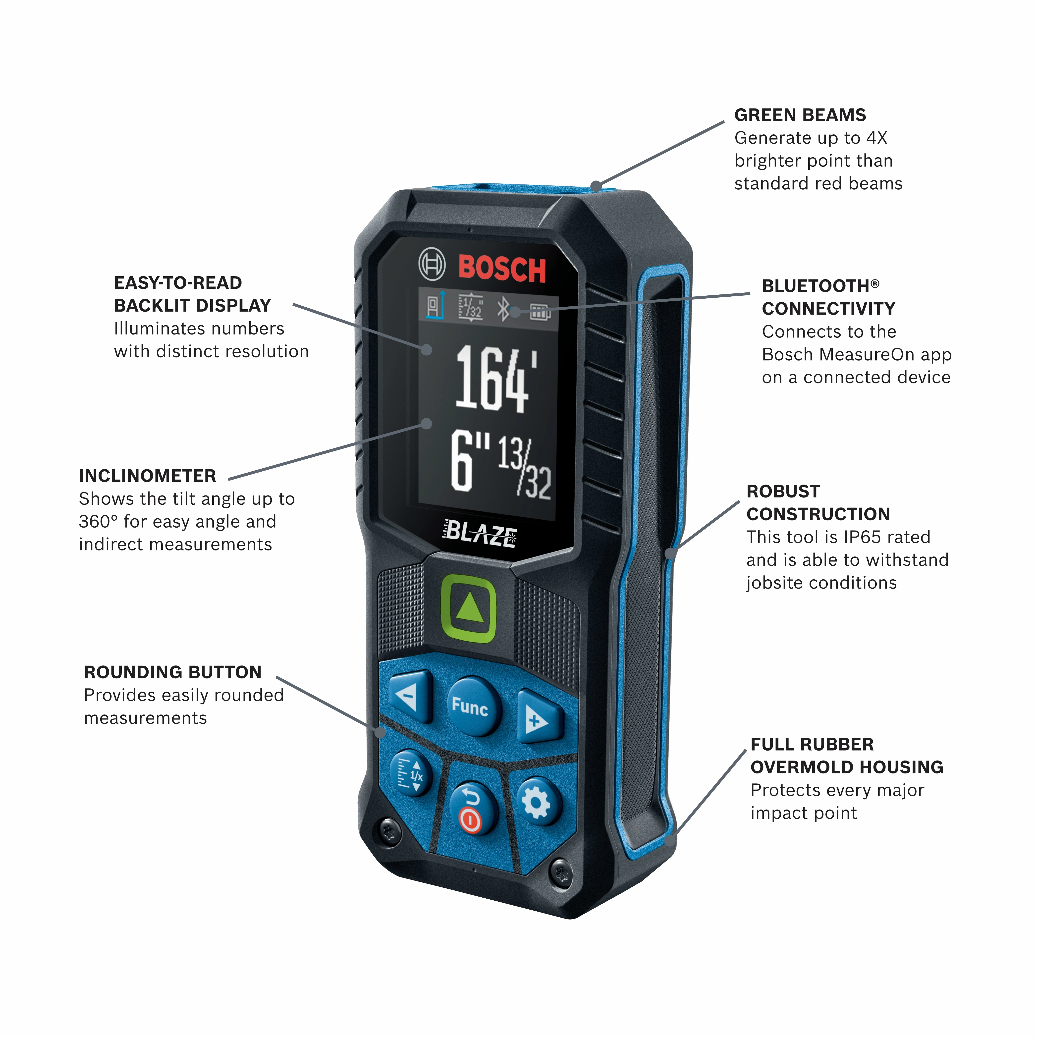 DETAILED PRODUCT VIEW 2_IMAGE