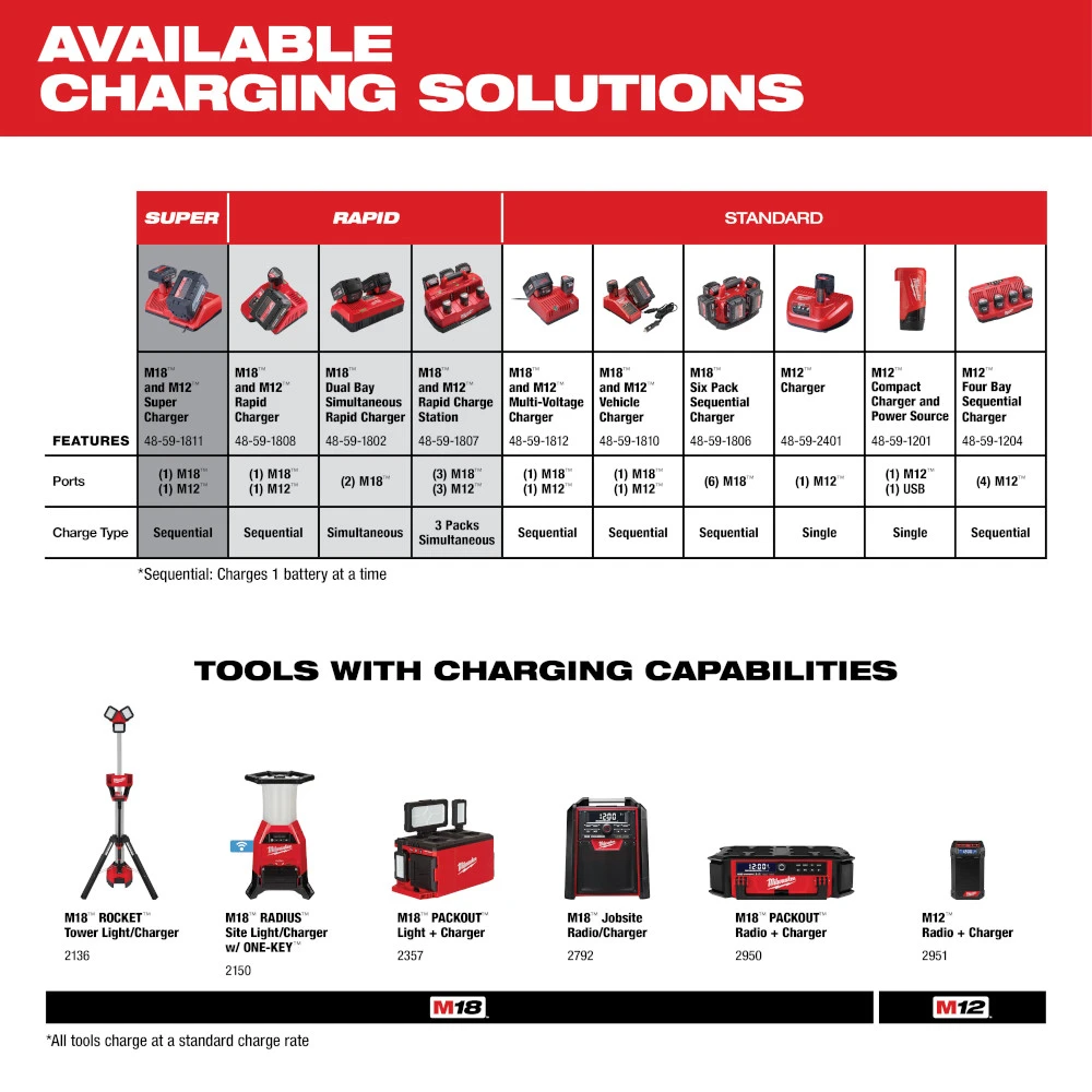 DETAILED PRODUCT VIEW 2_IMAGE