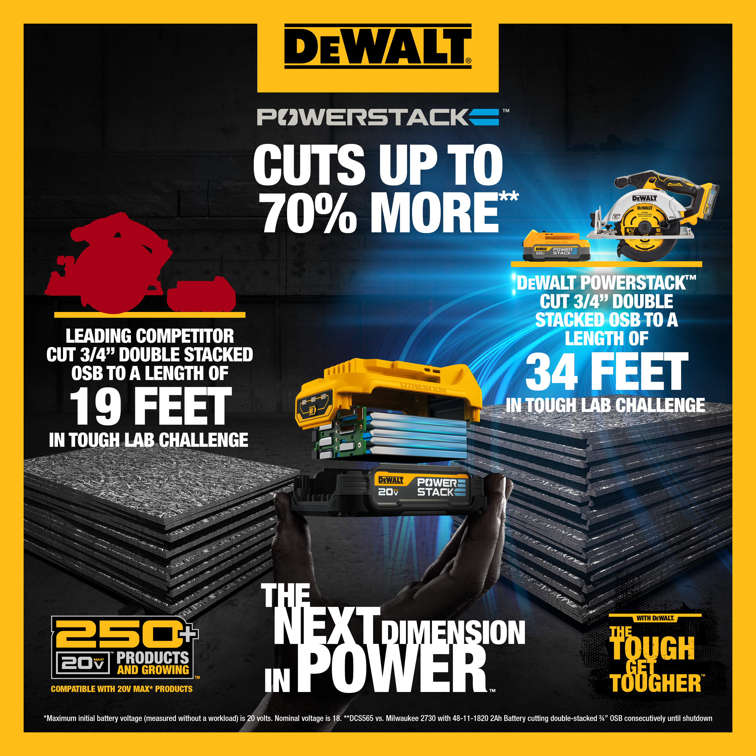 BATERIA DEWALT 18V POWERSTACK DCBP034-XJ - ferremart