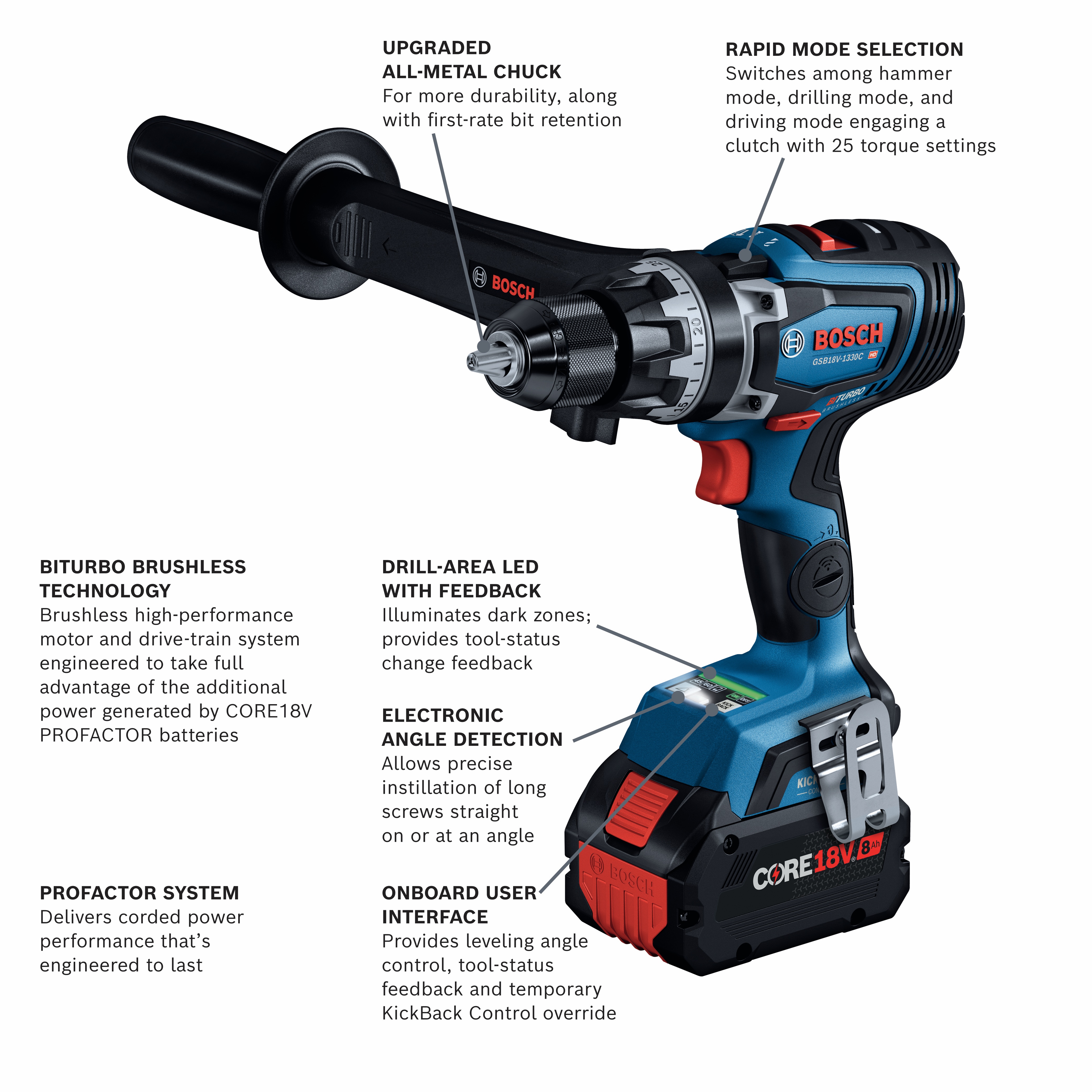 DETAILED PRODUCT VIEW 3_IMAGE