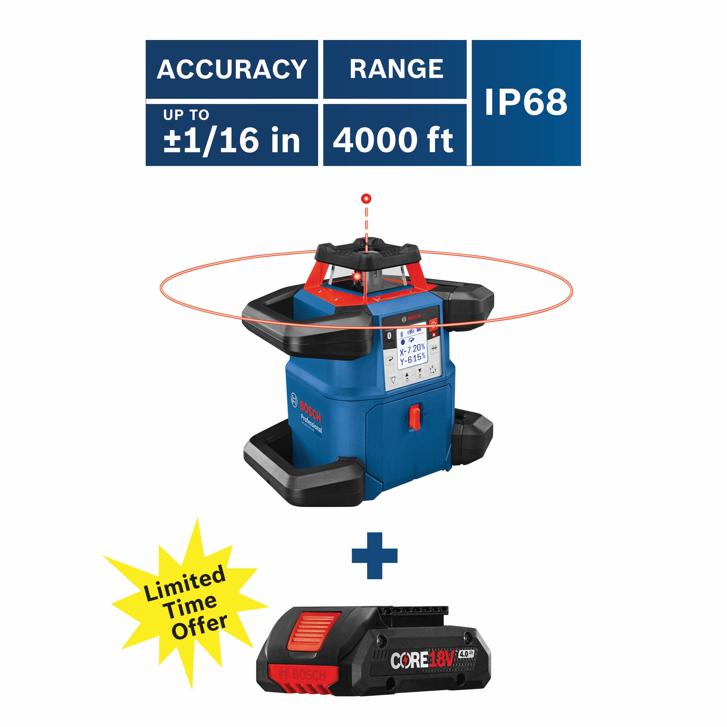 How To Calibrate Bosch Laser Level