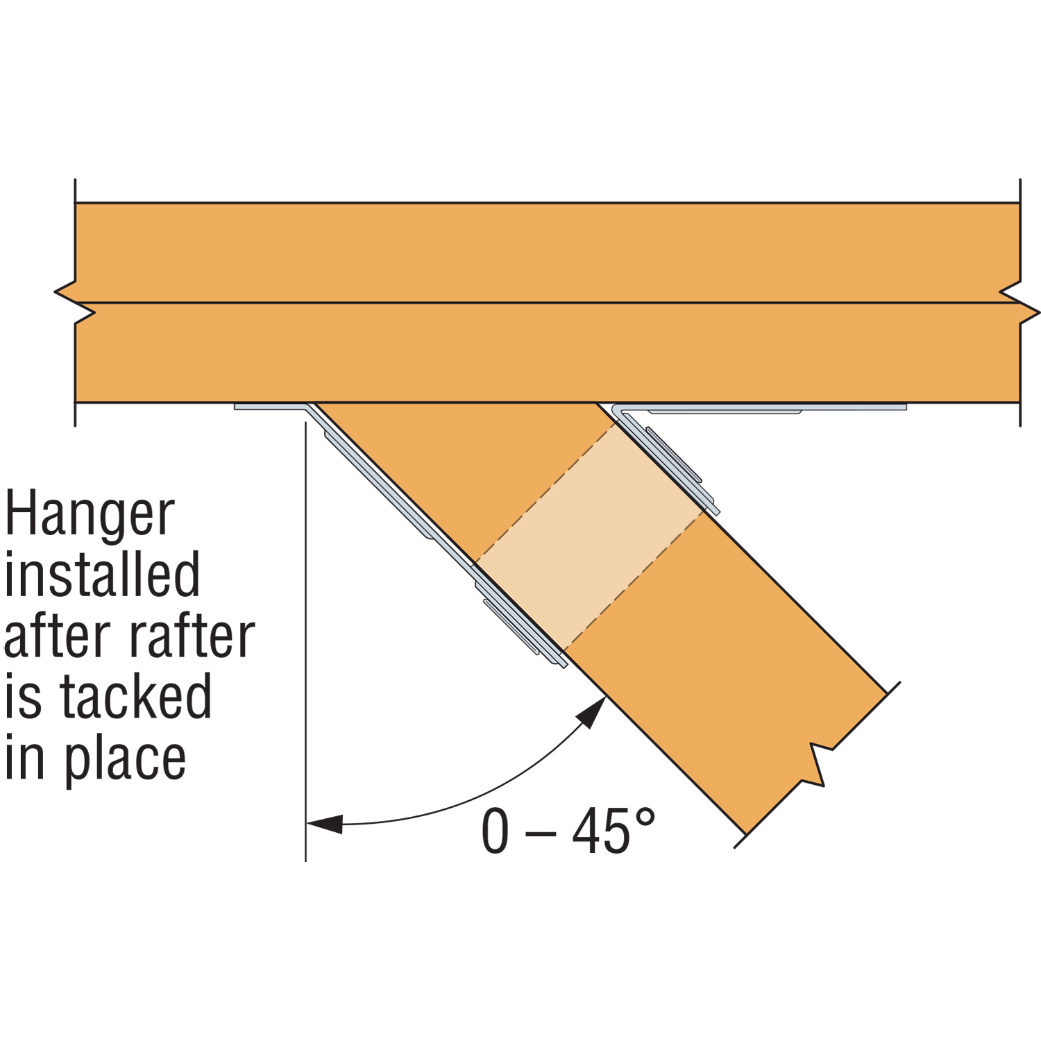 Simpson Strong-Tie Joist Hanger 9.13 H x 1.56 W 18 Ga. Steel LSSR210Z