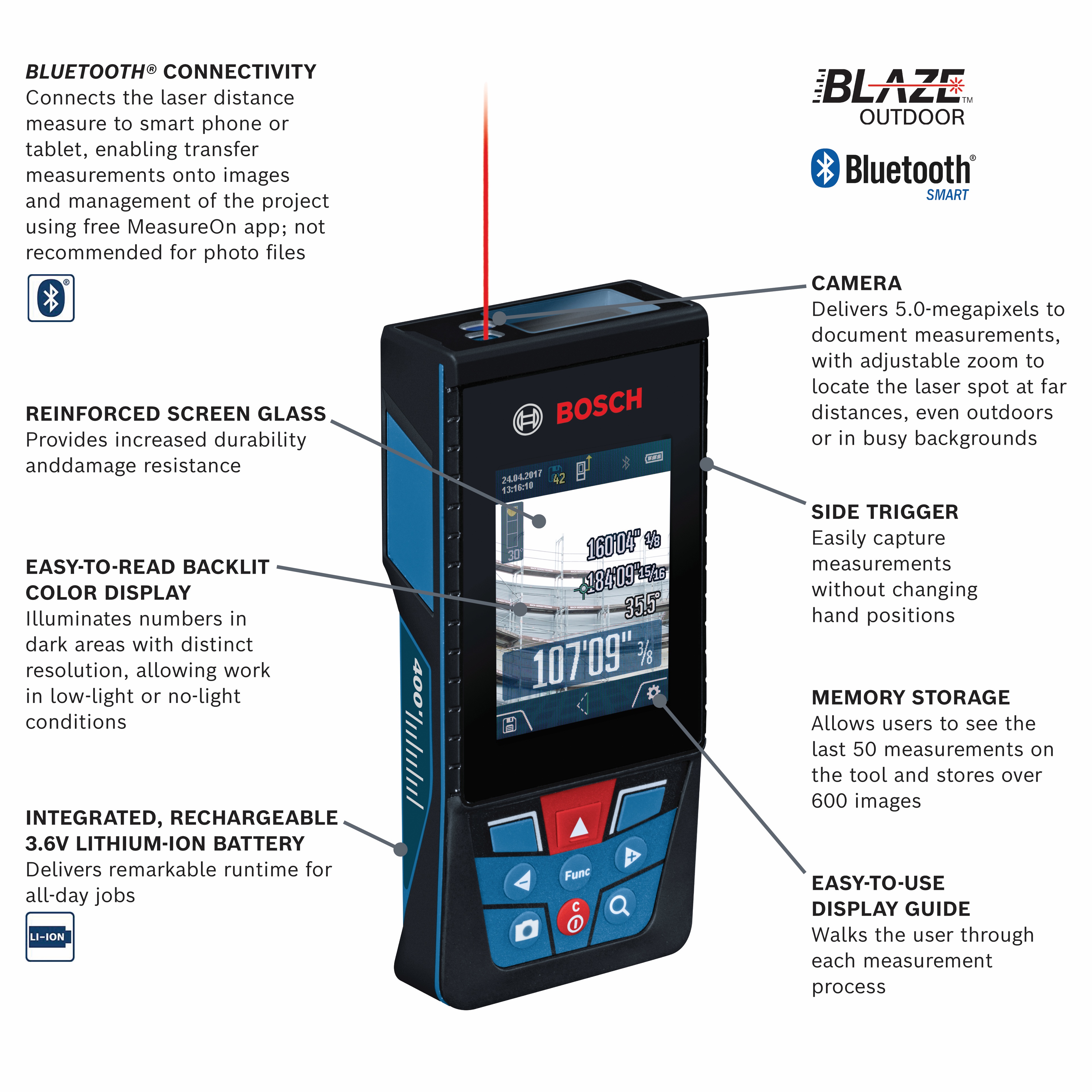 DETAILED PRODUCT VIEW 2_IMAGE