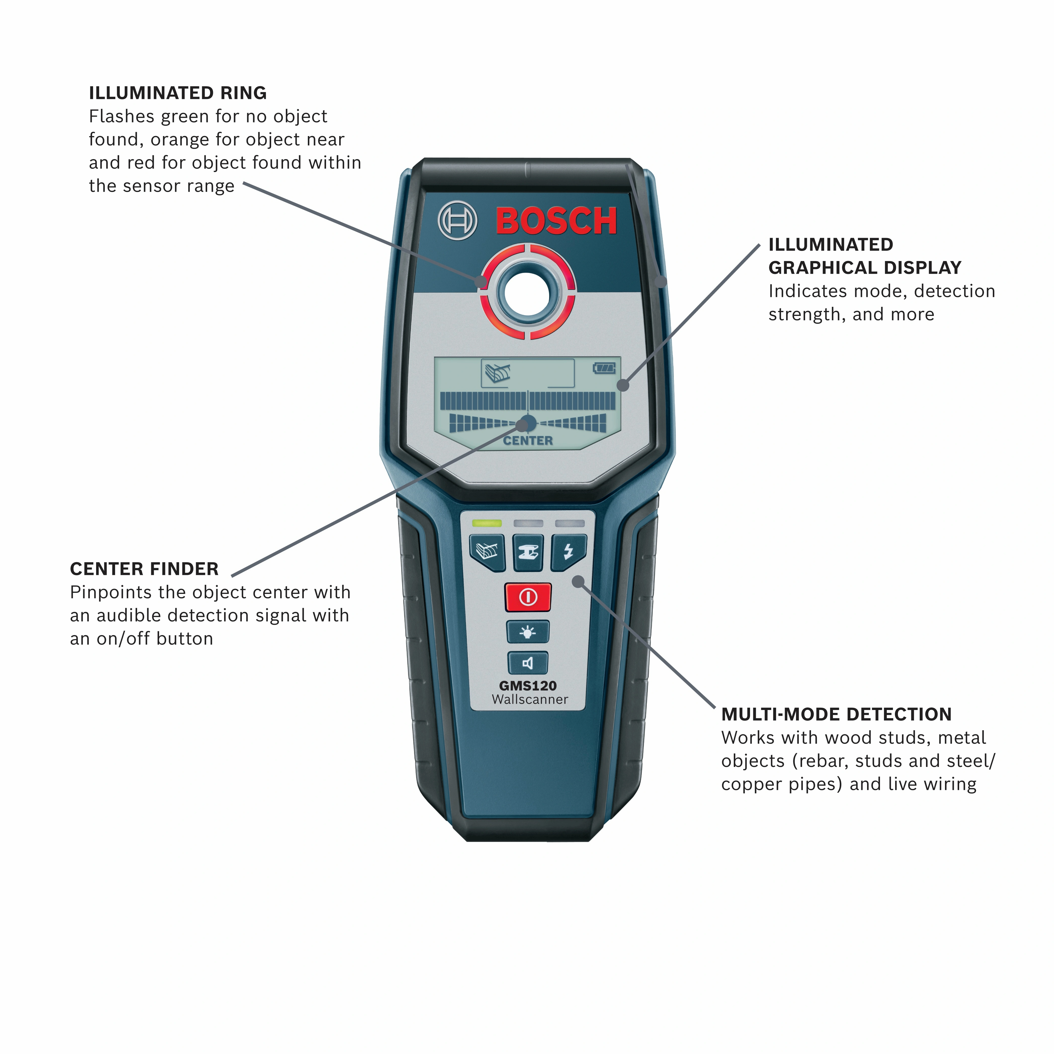 DETAILED PRODUCT VIEW 2_IMAGE