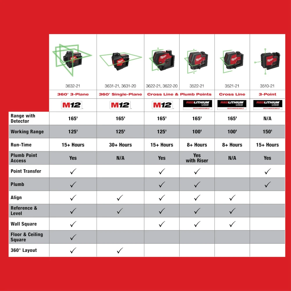 DETAILED PRODUCT VIEW 5_IMAGE