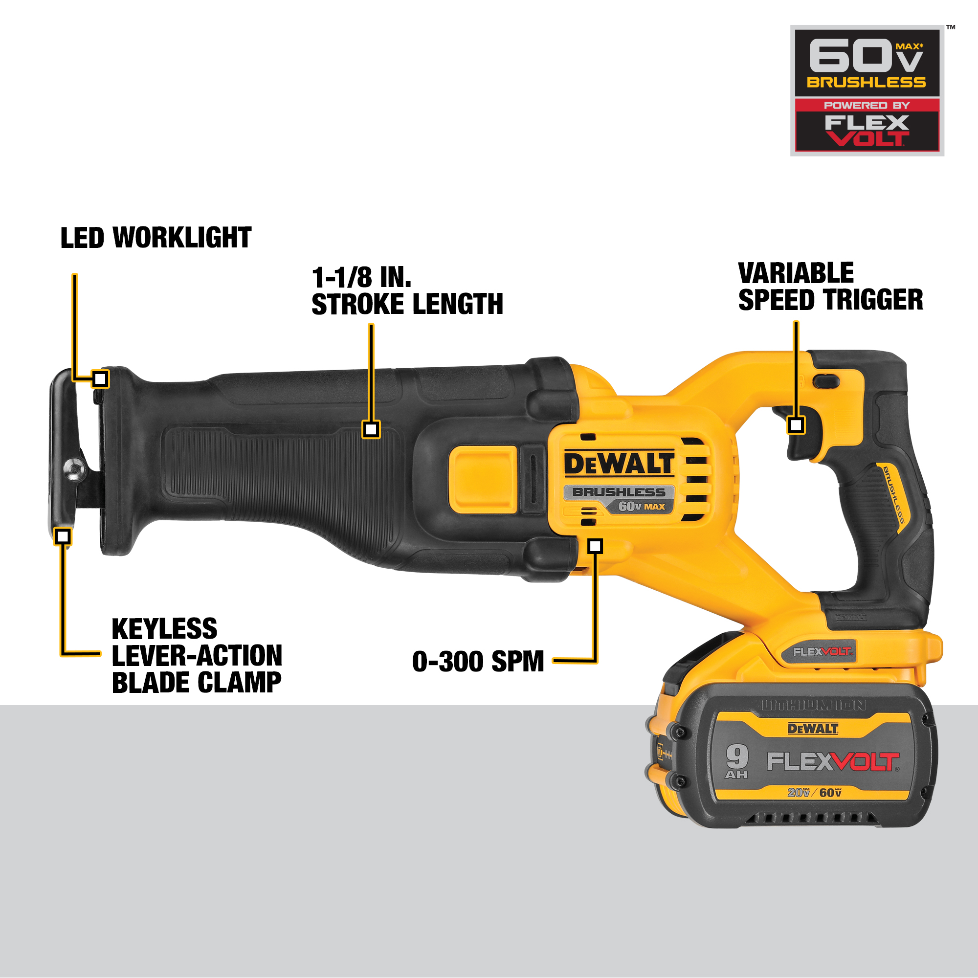 PULIDORA INAL 7000 RPM +CARG+ 2 BATERIAS DEWALT DCG412P2