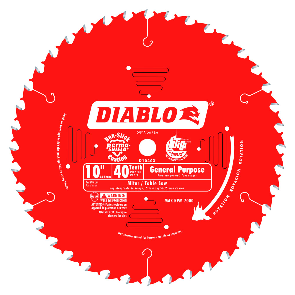 Understanding Circular Saw Blades - White Cap