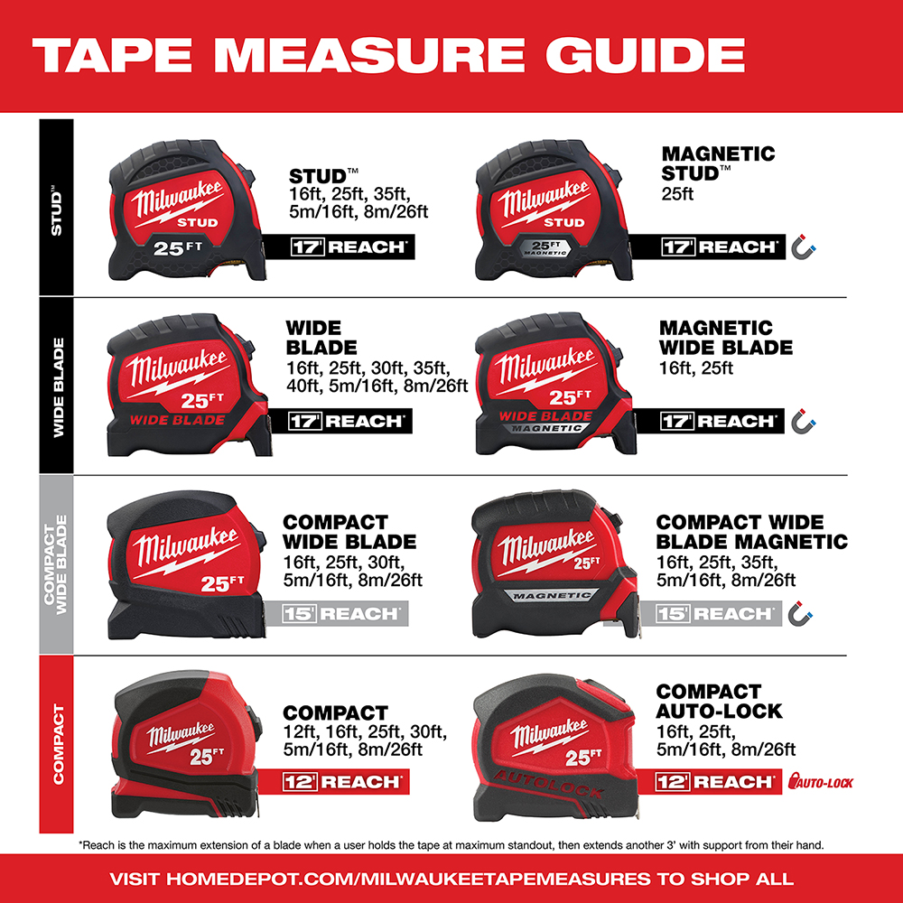 DETAILED PRODUCT VIEW 5_IMAGE