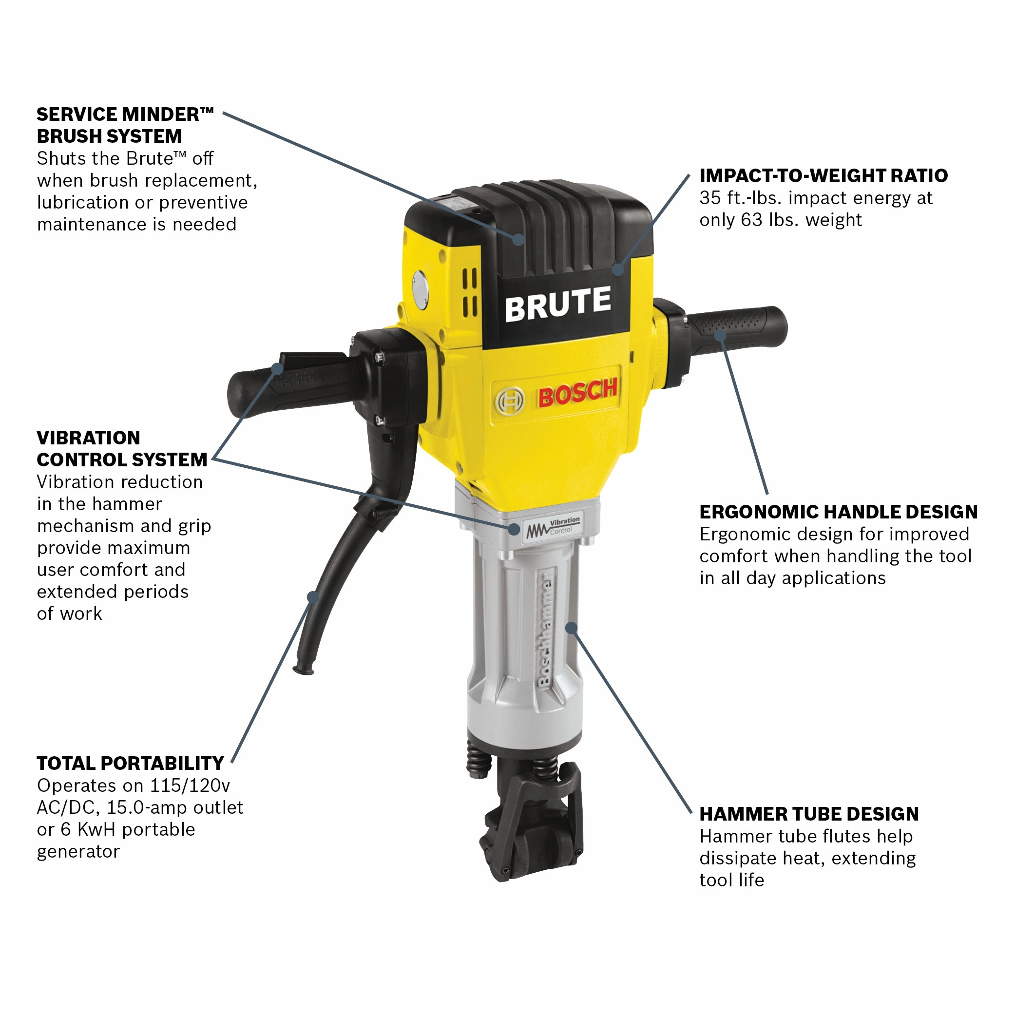 DETAILED PRODUCT VIEW 3_IMAGE
