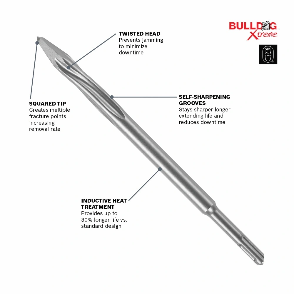 DETAILED PRODUCT VIEW 4_IMAGE