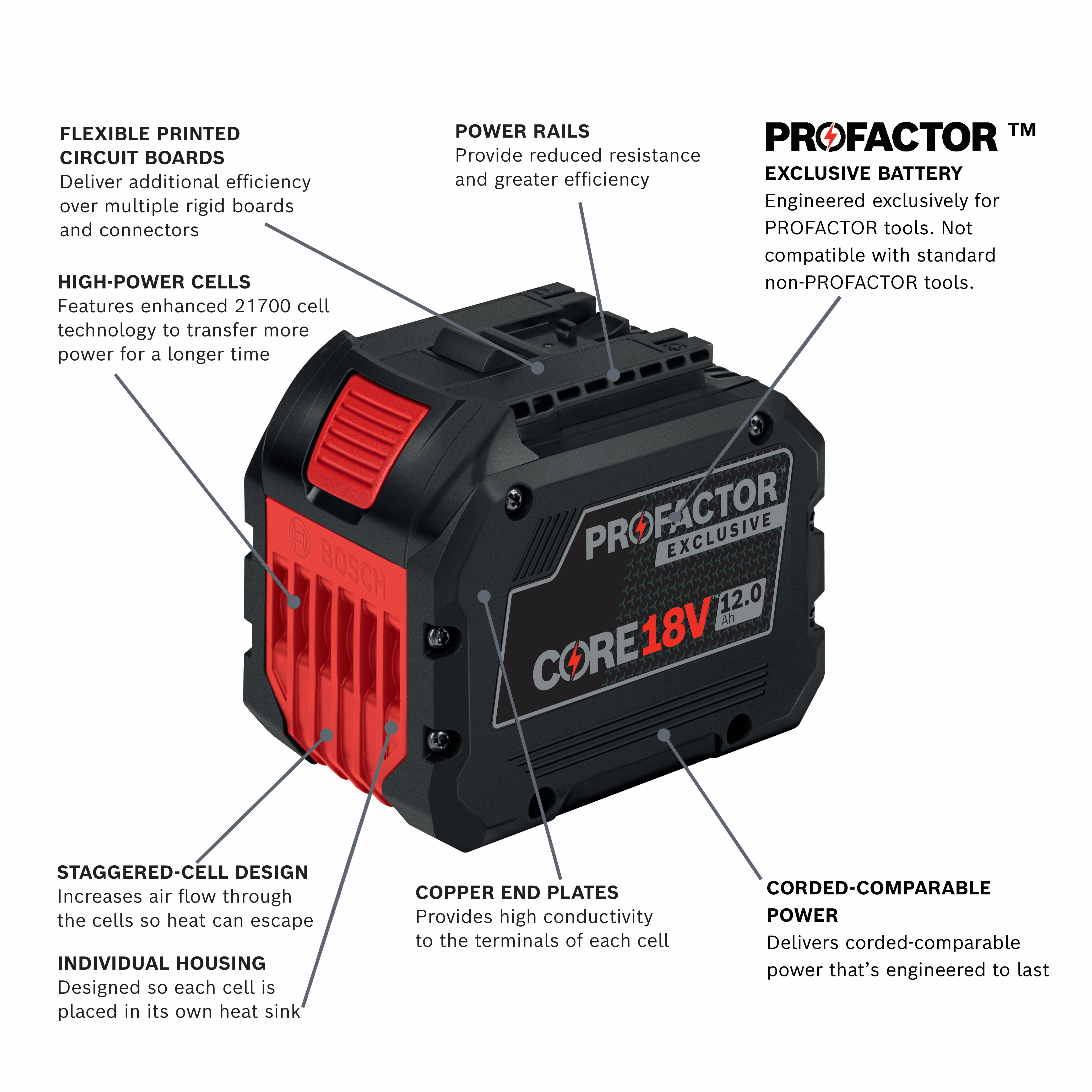 DETAILED PRODUCT VIEW 2_IMAGE